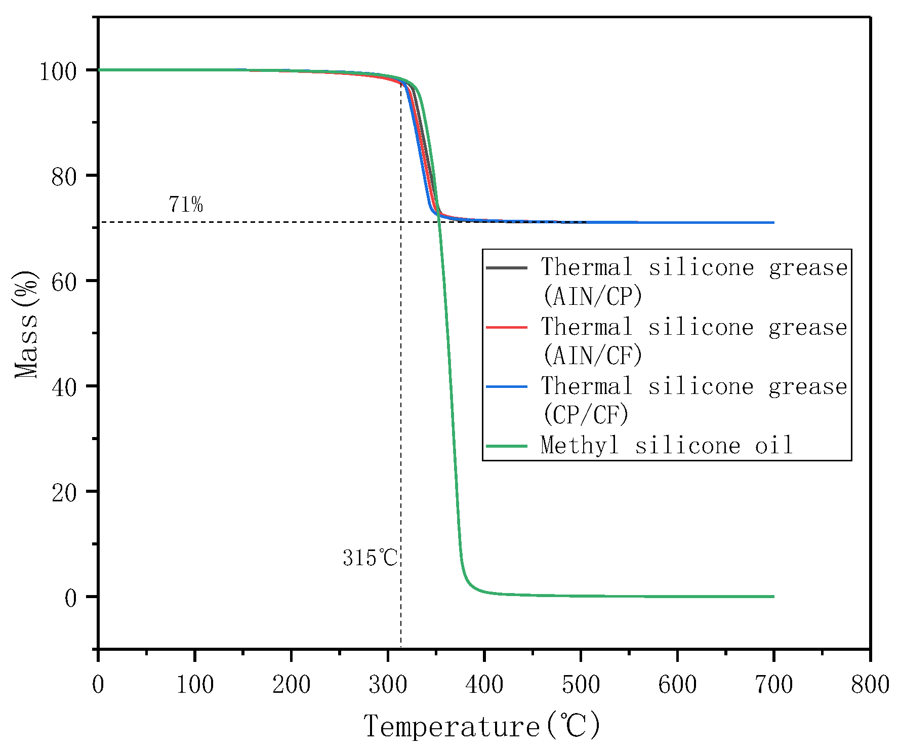 Materials 13 04763 g009 Materials 13 04763 g009
