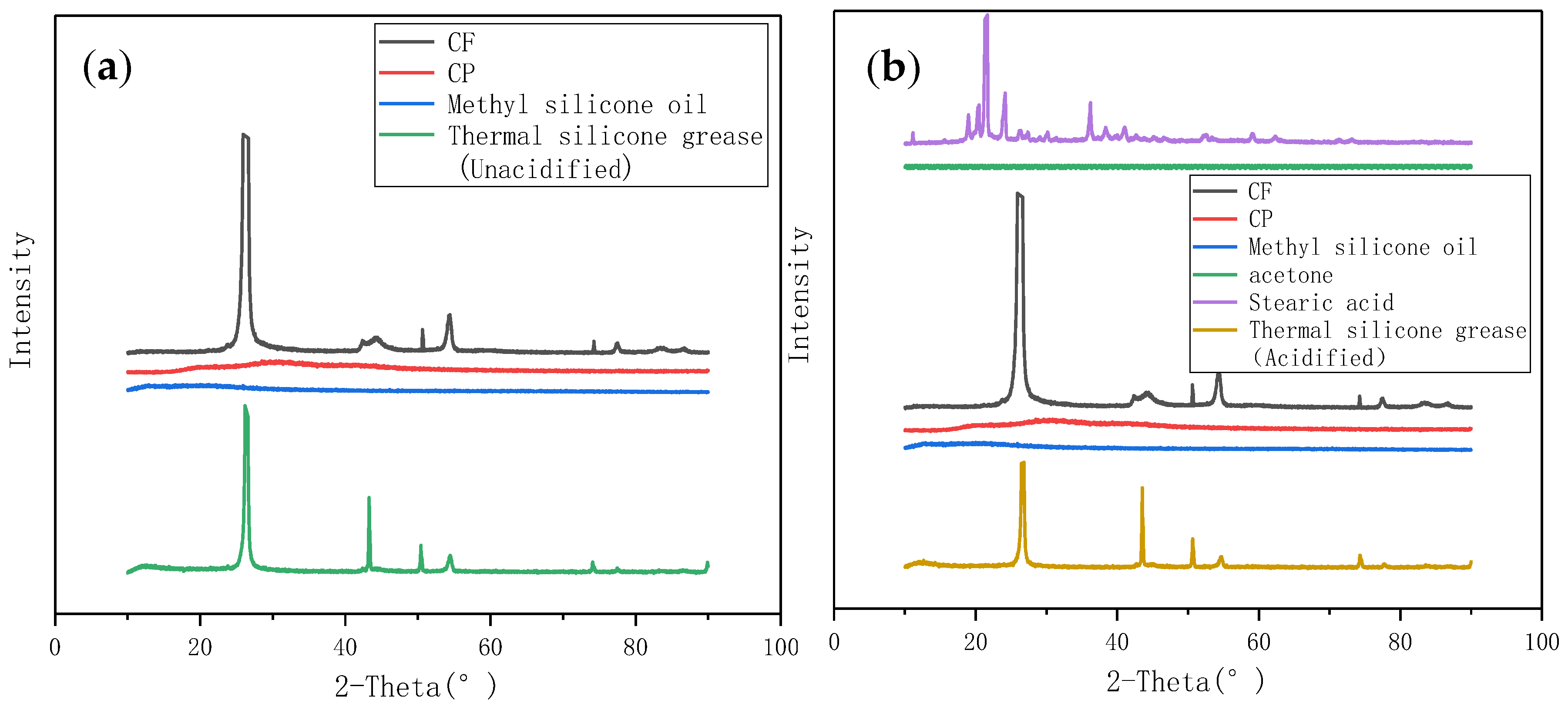 Materials 13 04763 g010 Materials 13 04763 g010