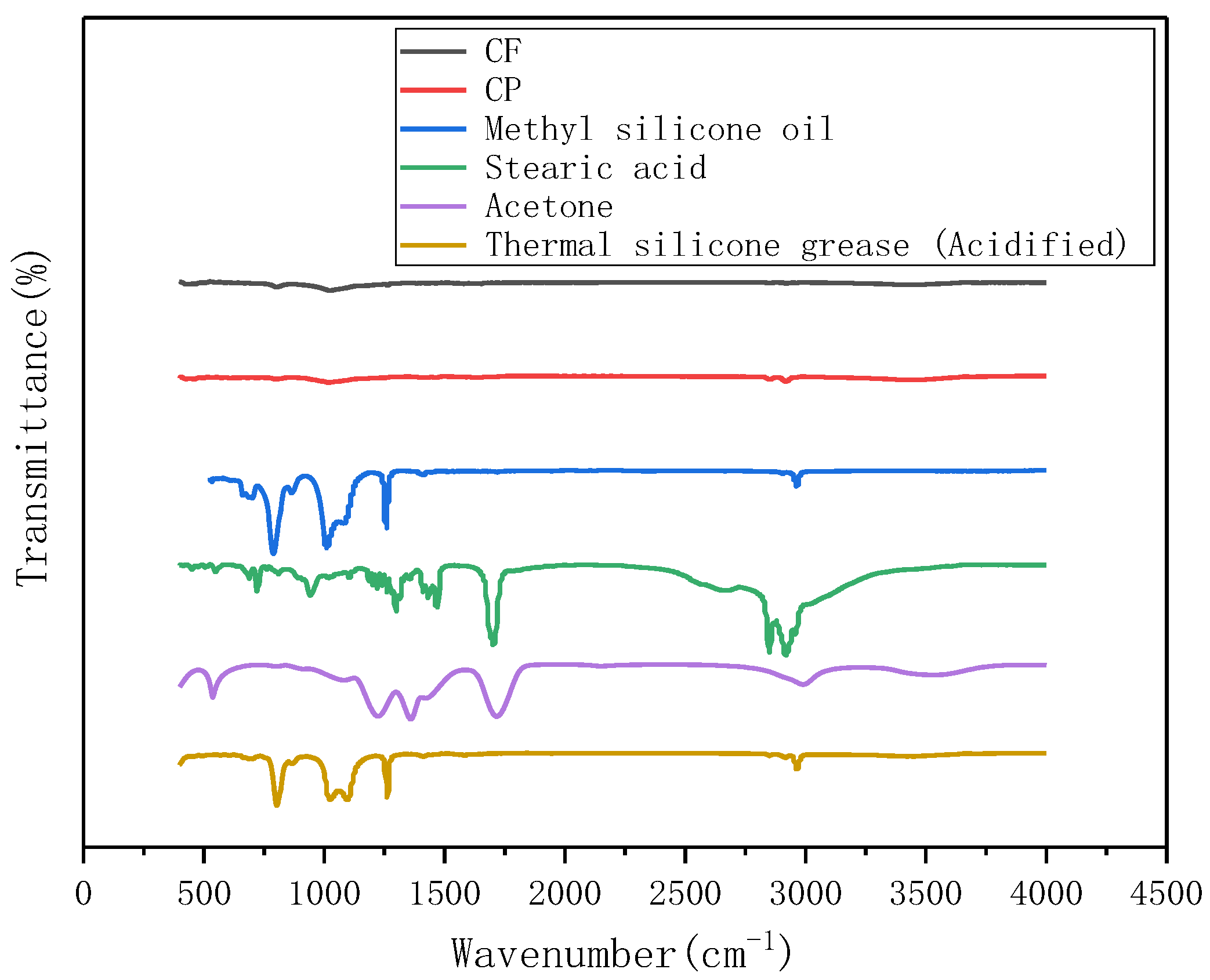 Materials 13 04763 g011 Materials 13 04763 g011