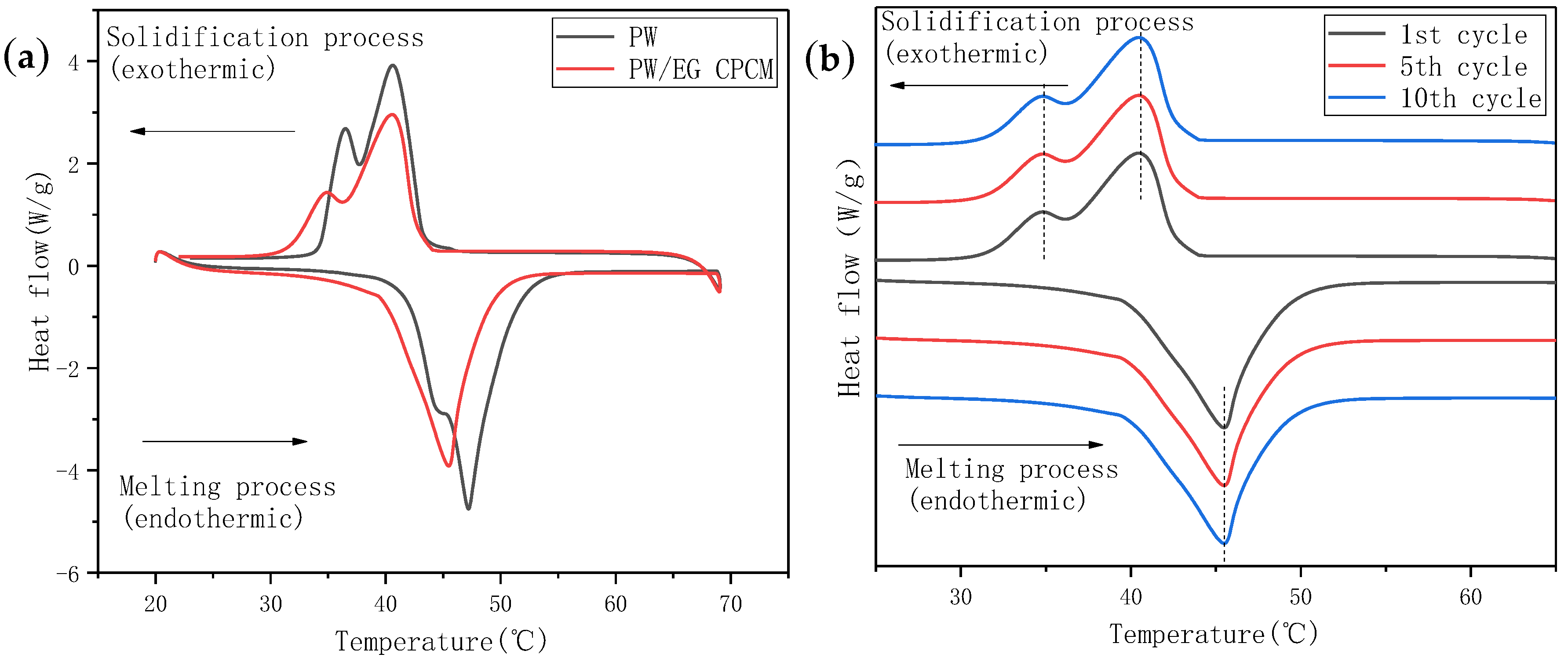 Materials 13 04763 g013 Materials 13 04763 g013