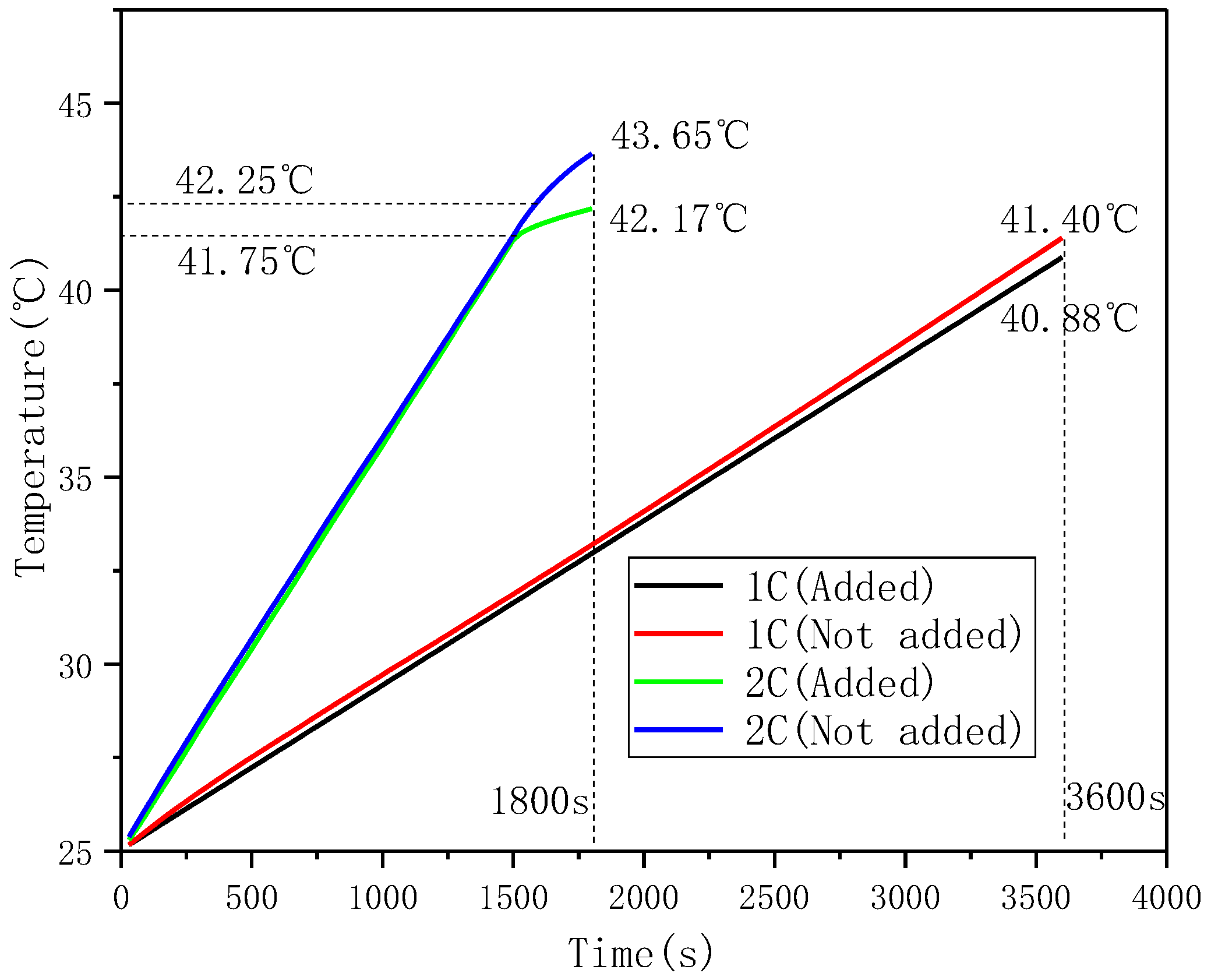Materials 13 04763 g014 Materials 13 04763 g014