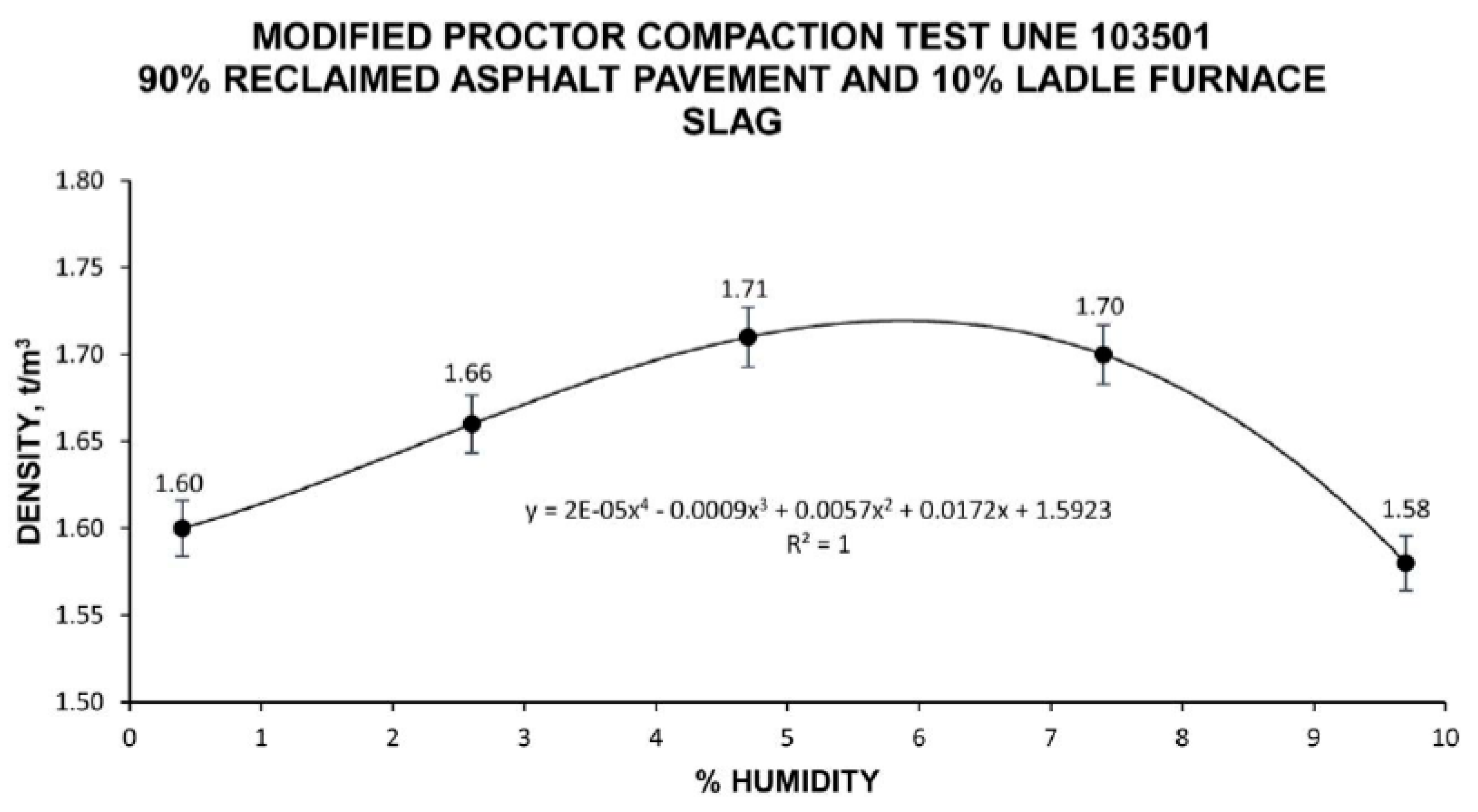 Materials 13 04765 g004