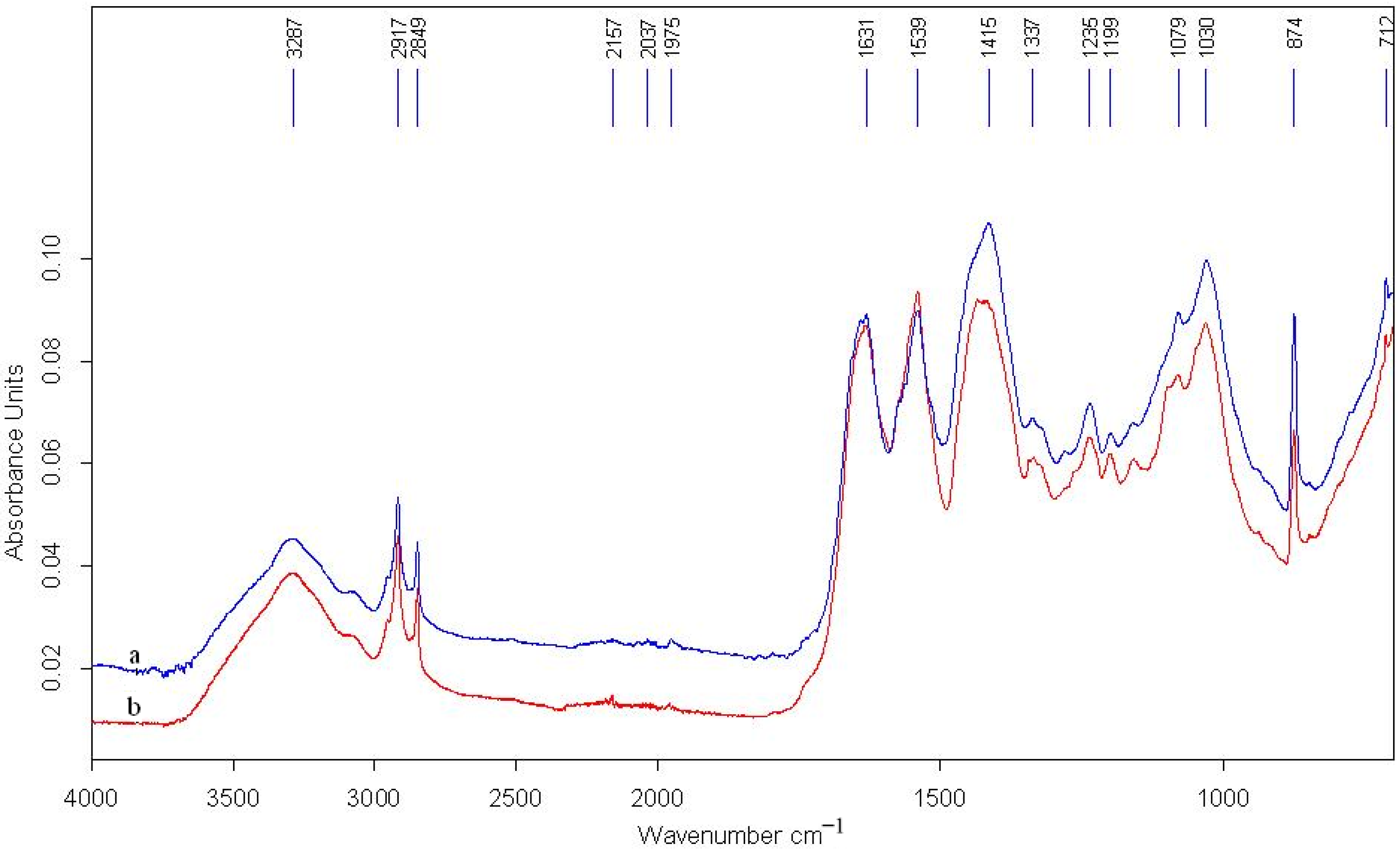 Materials 13 04766 g011 Materials 13 04766 g011