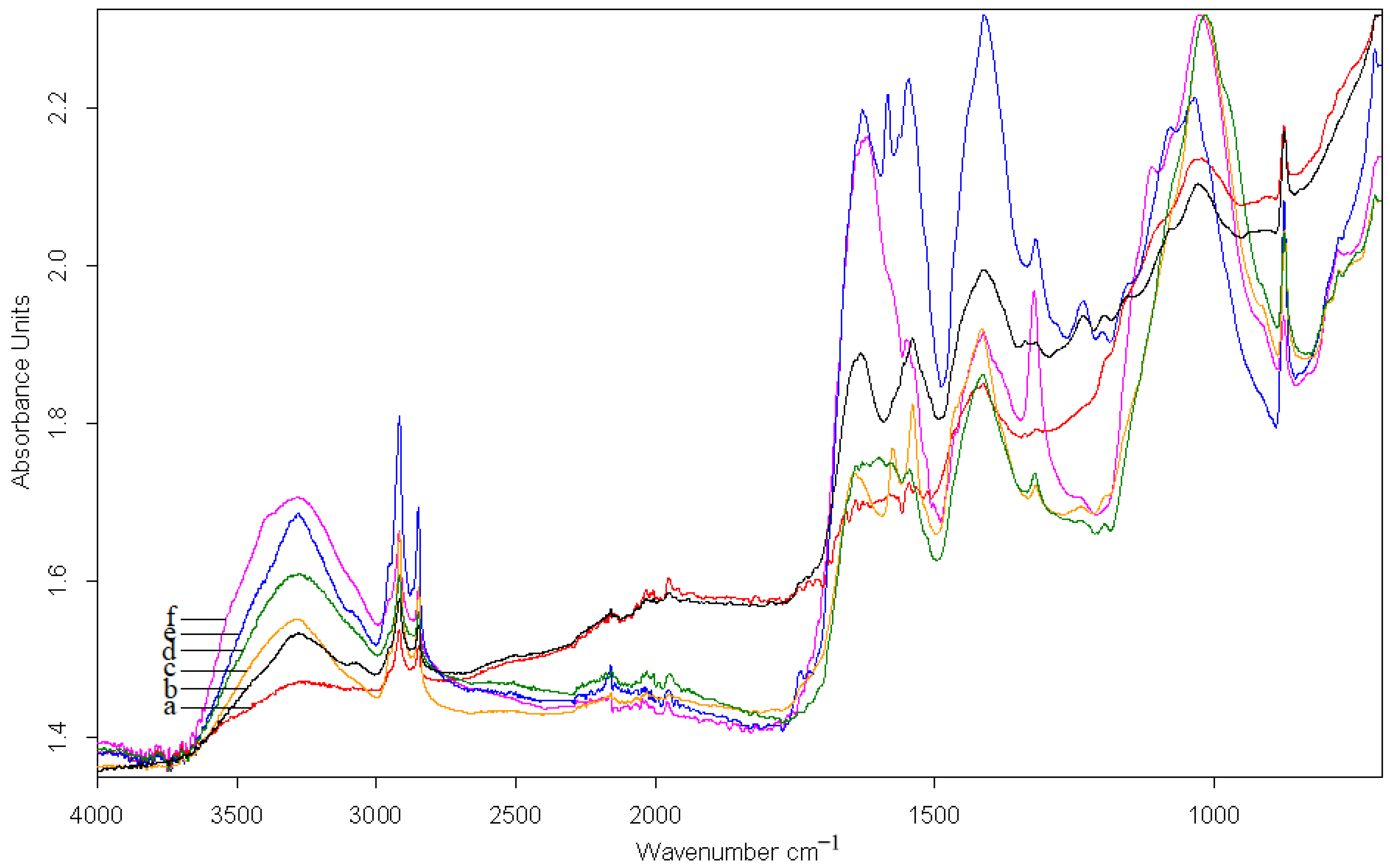 Materials 13 04766 g012 Materials 13 04766 g012
