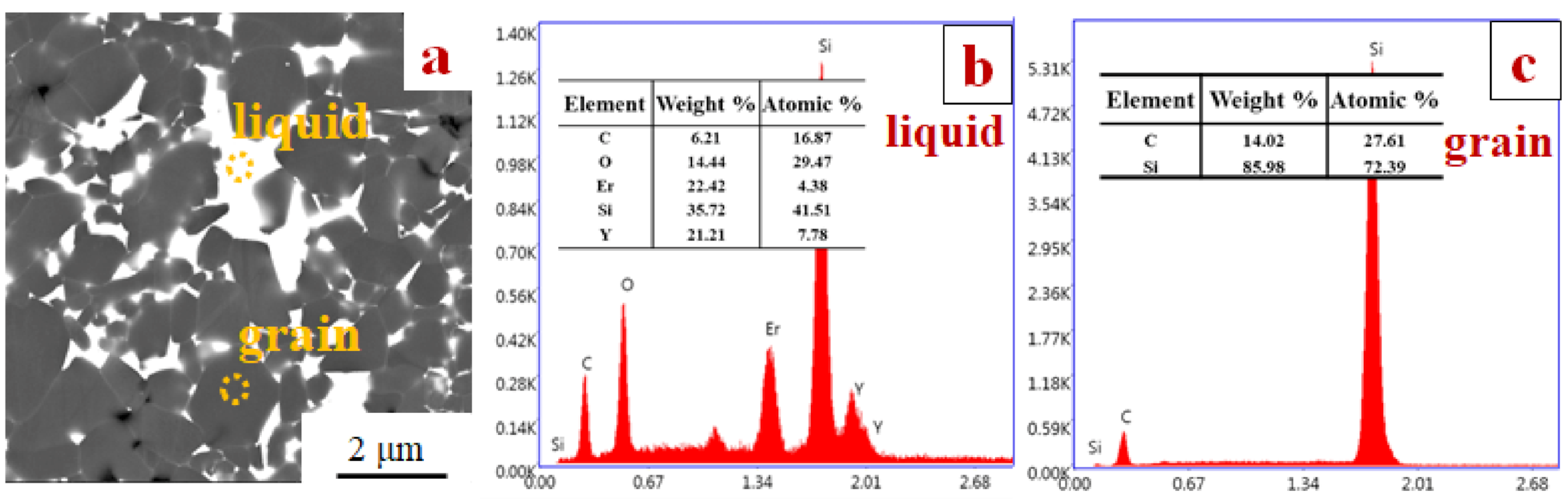 Materials 13 04768 g002 Materials 13 04768 g002