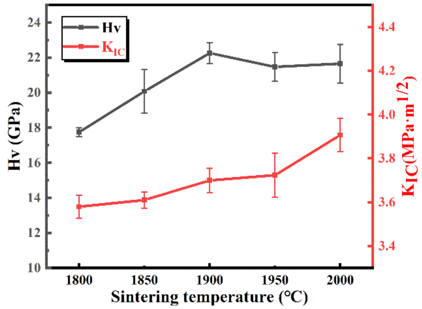 Materials 13 04768 g007 Materials 13 04768 g007