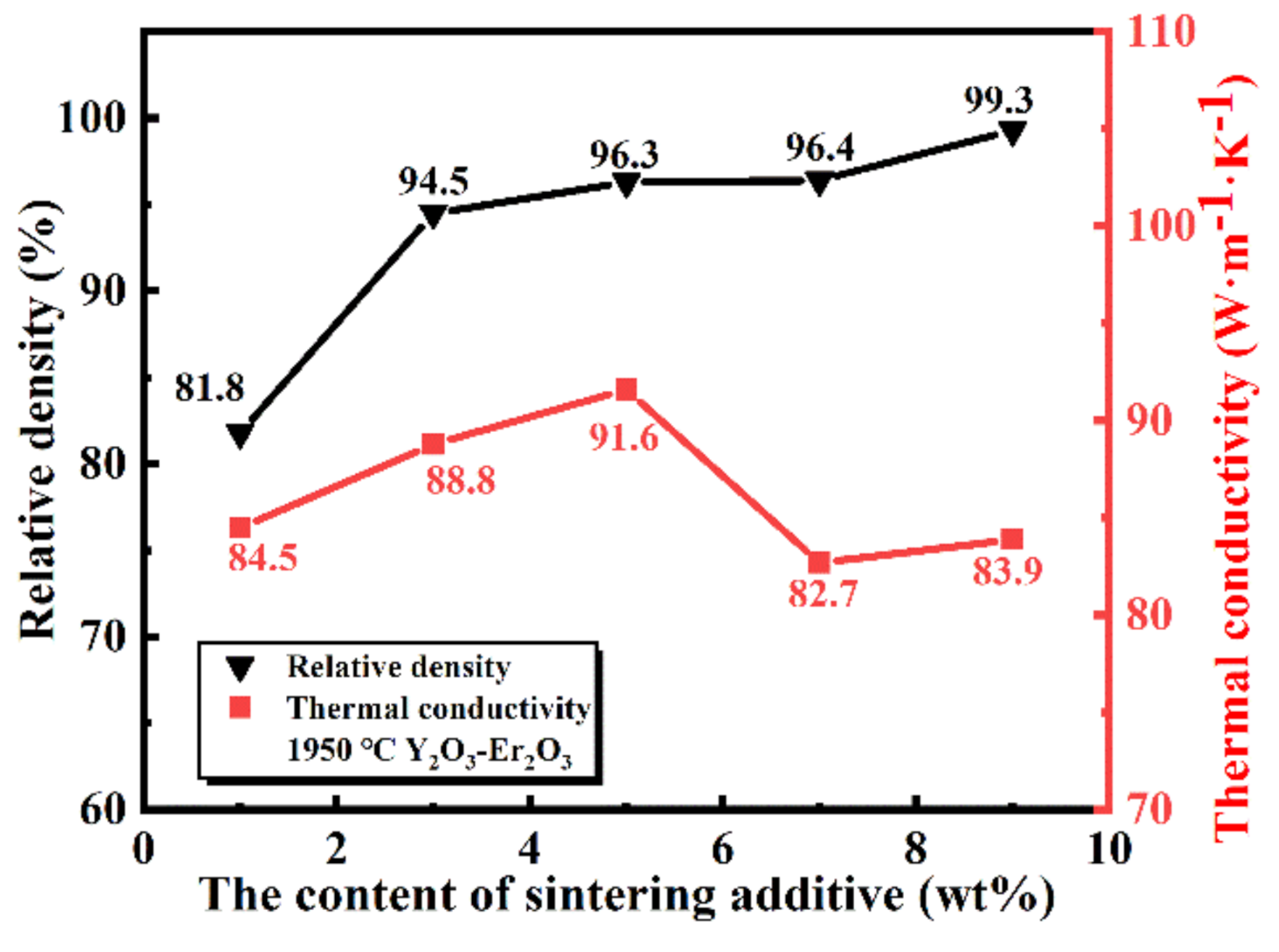 Materials 13 04768 g009 Materials 13 04768 g009