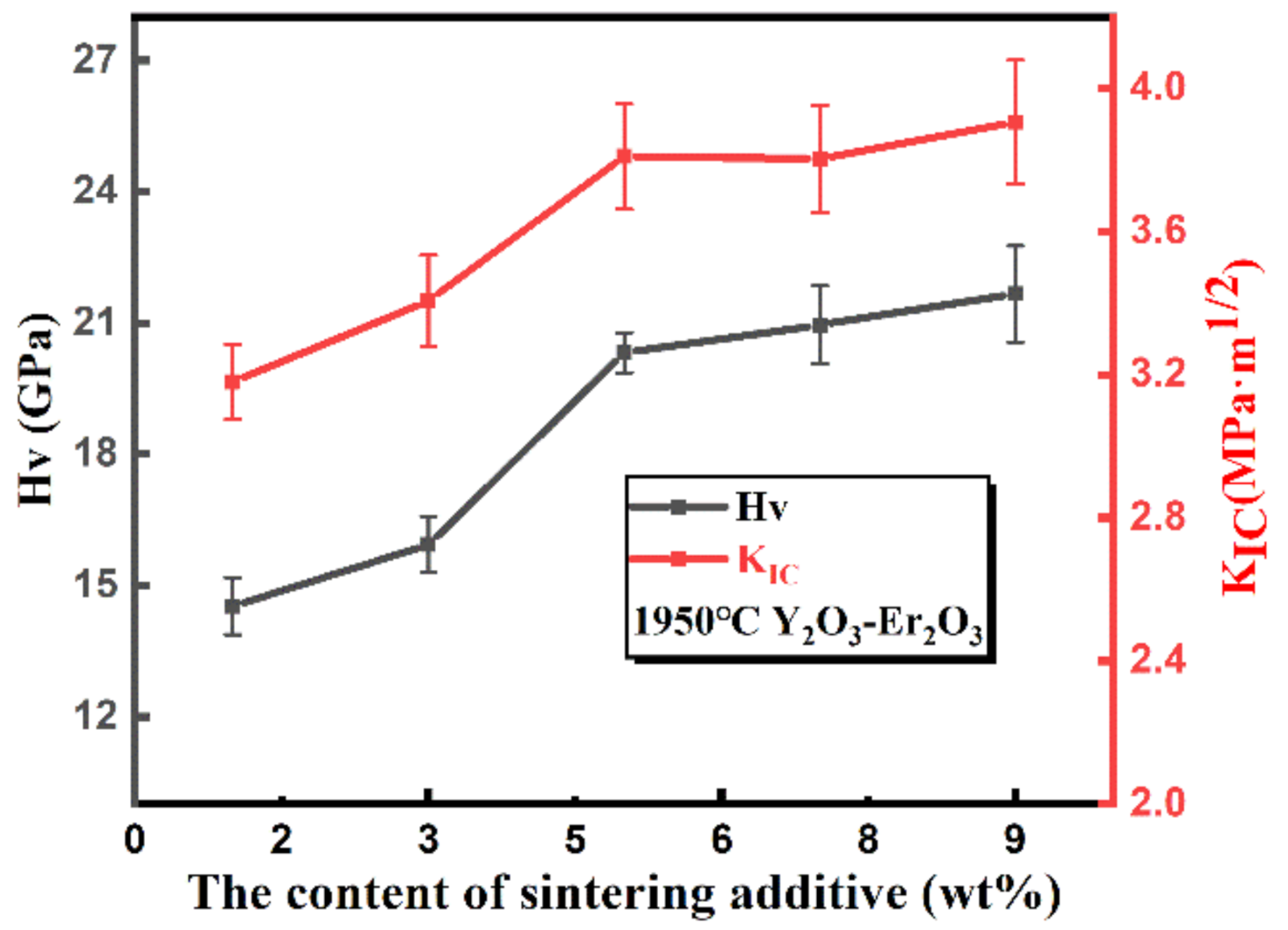 Materials 13 04768 g011 Materials 13 04768 g011