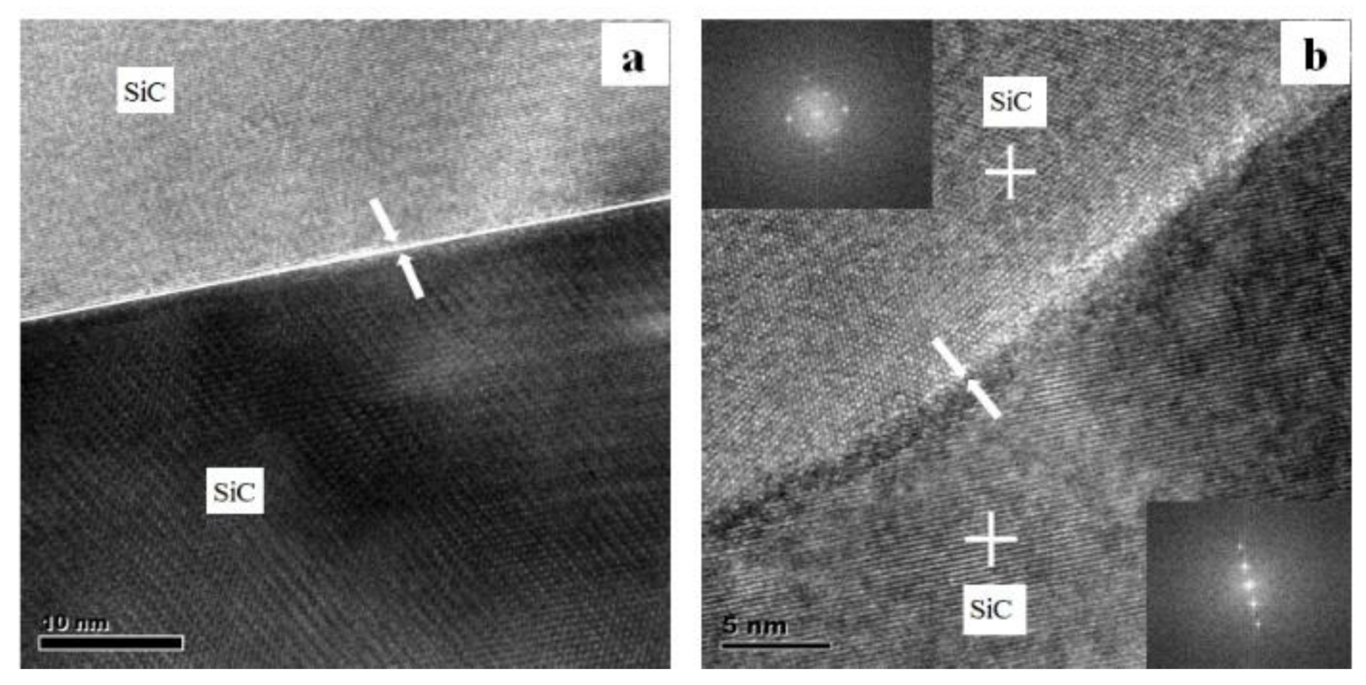 Materials 13 04768 g012 Materials 13 04768 g012
