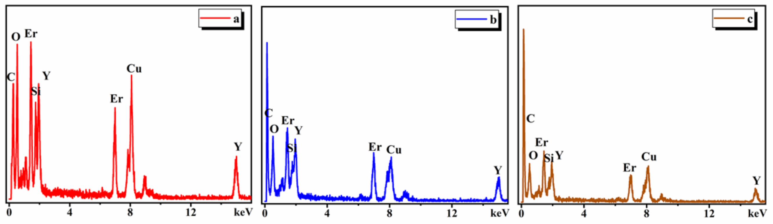 Materials 13 04768 g014 Materials 13 04768 g014