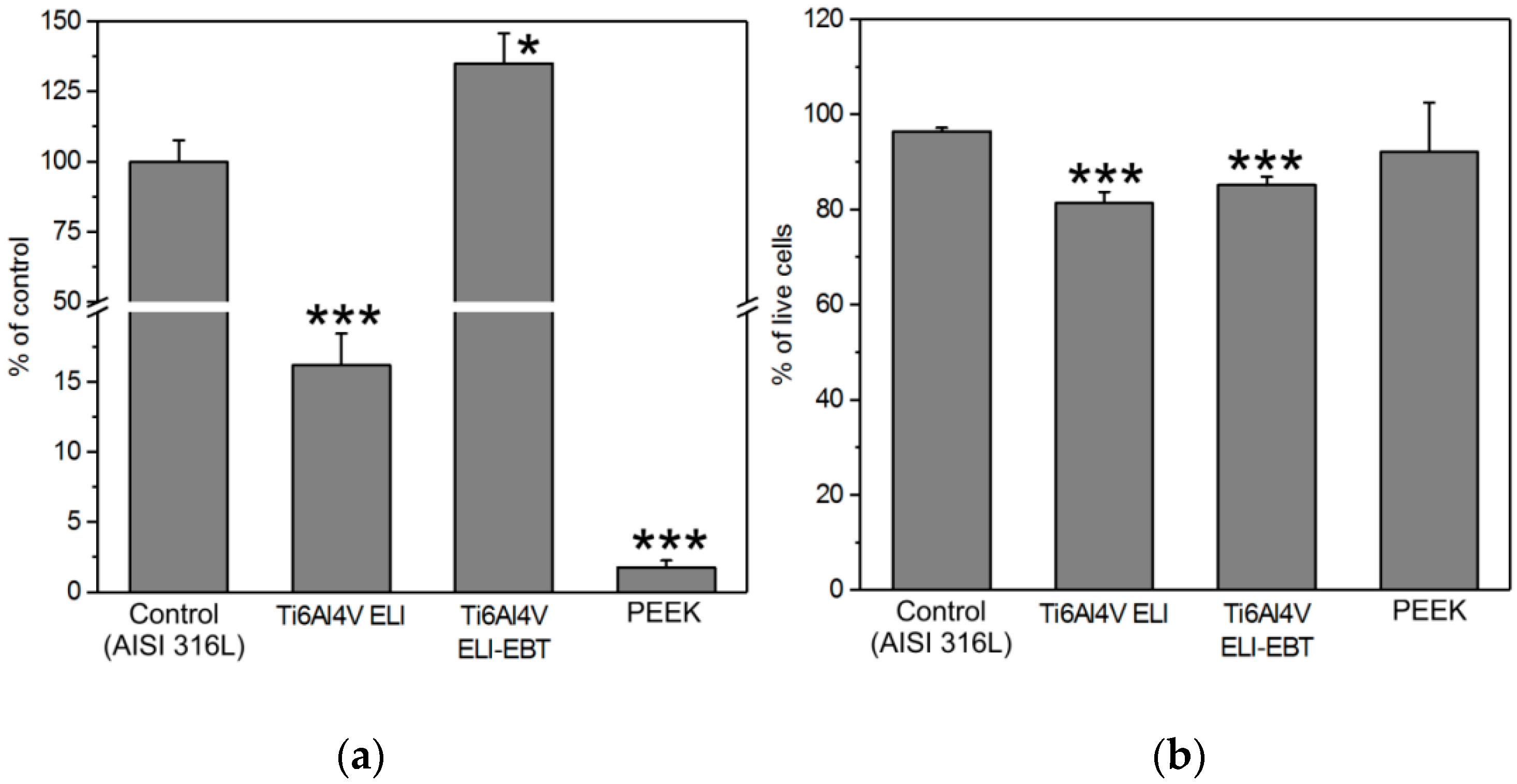 Materials 13 04769 g002 Materials 13 04769 g002