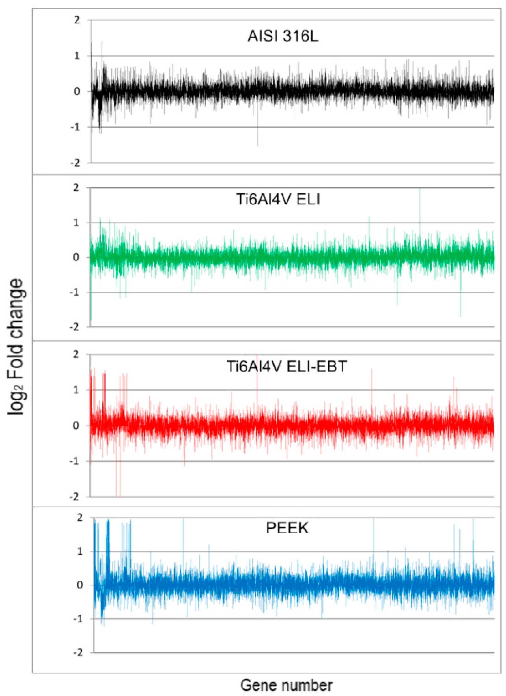 Materials 13 04769 g004 Materials 13 04769 g004