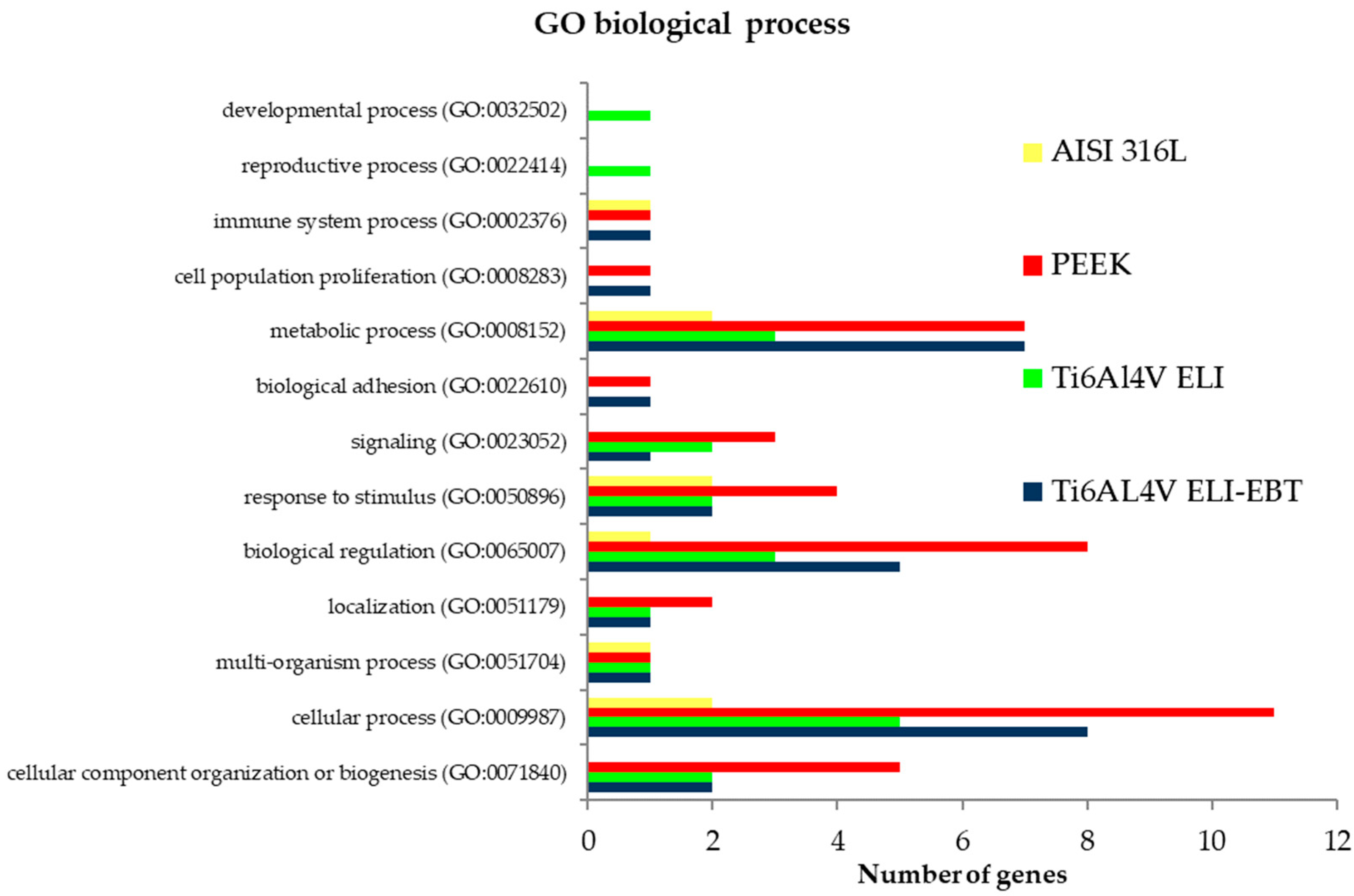 Materials 13 04769 g005 Materials 13 04769 g005