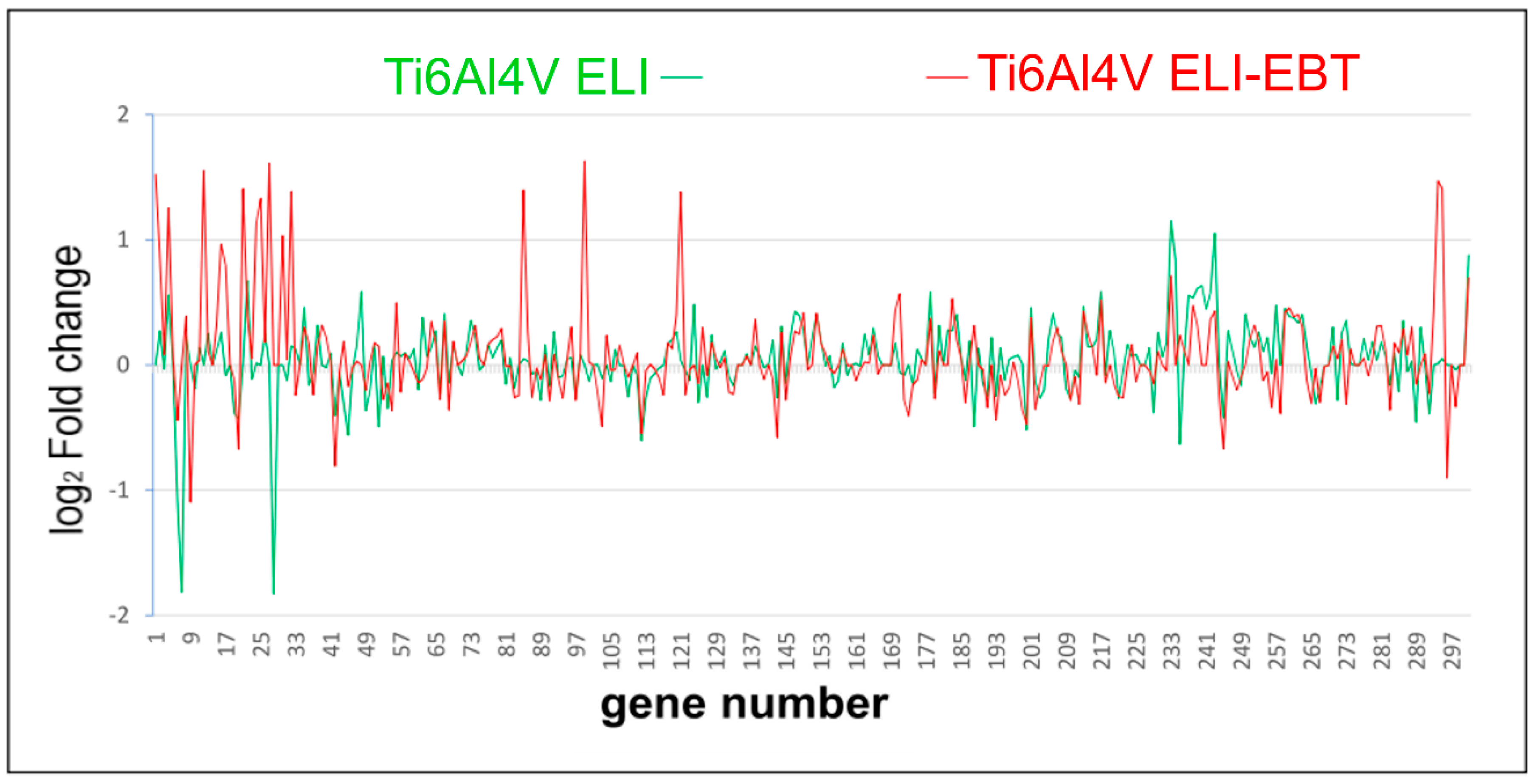 Materials 13 04769 g006 Materials 13 04769 g006