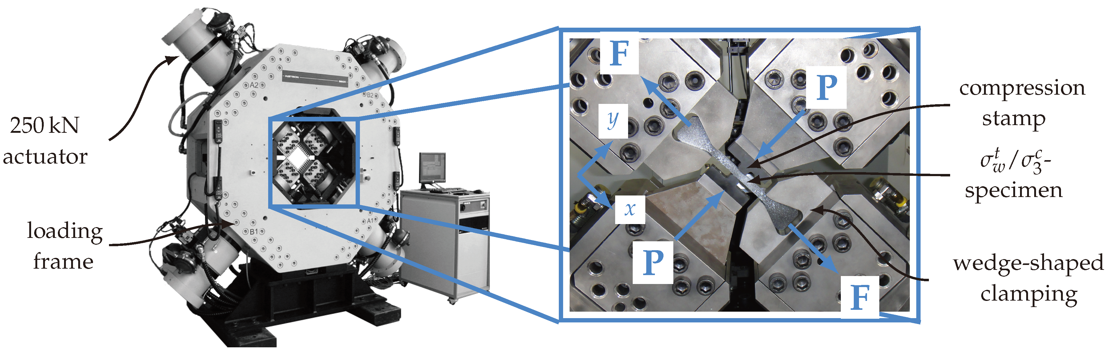 Materials 13 04772 g002 Materials 13 04772 g002