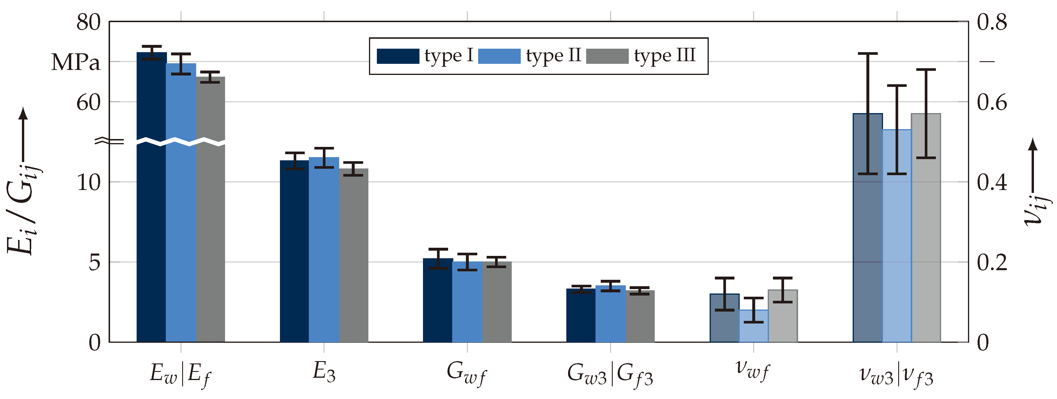 Materials 13 04772 g005 Materials 13 04772 g005