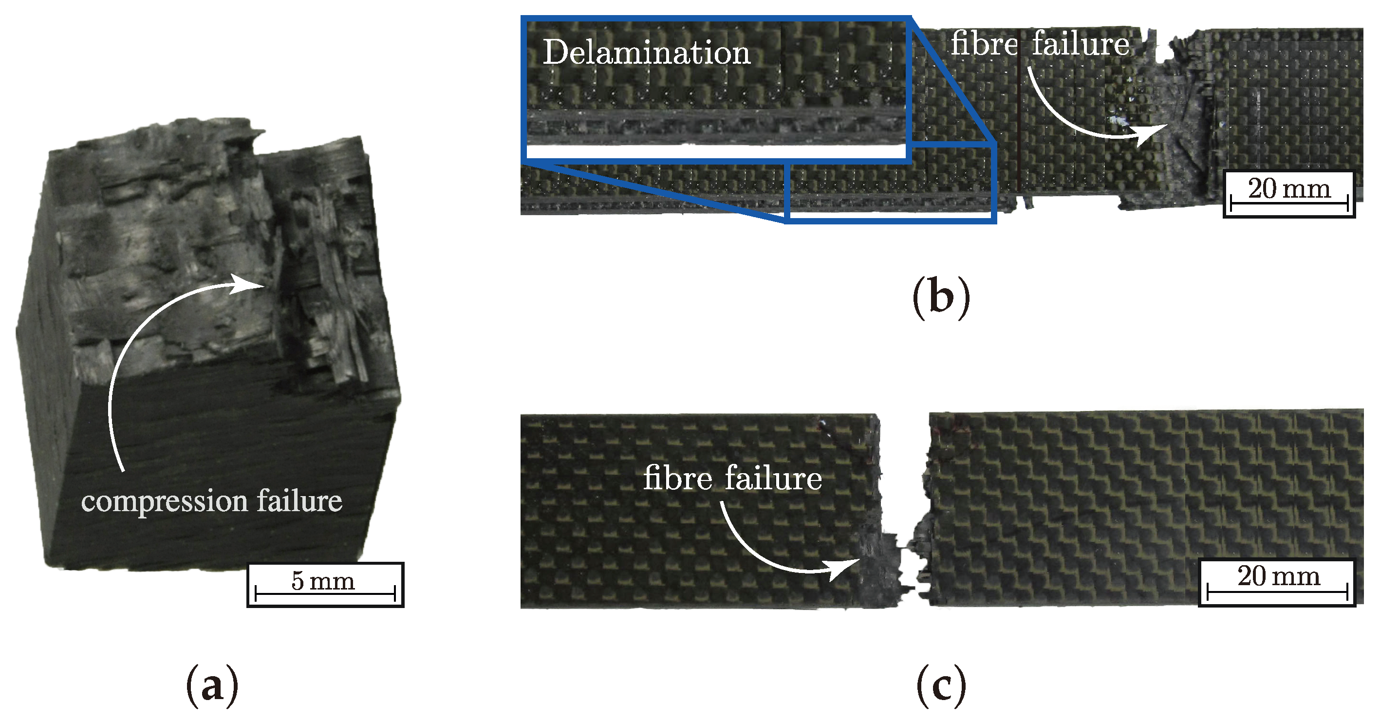 Materials 13 04772 g006 Materials 13 04772 g006