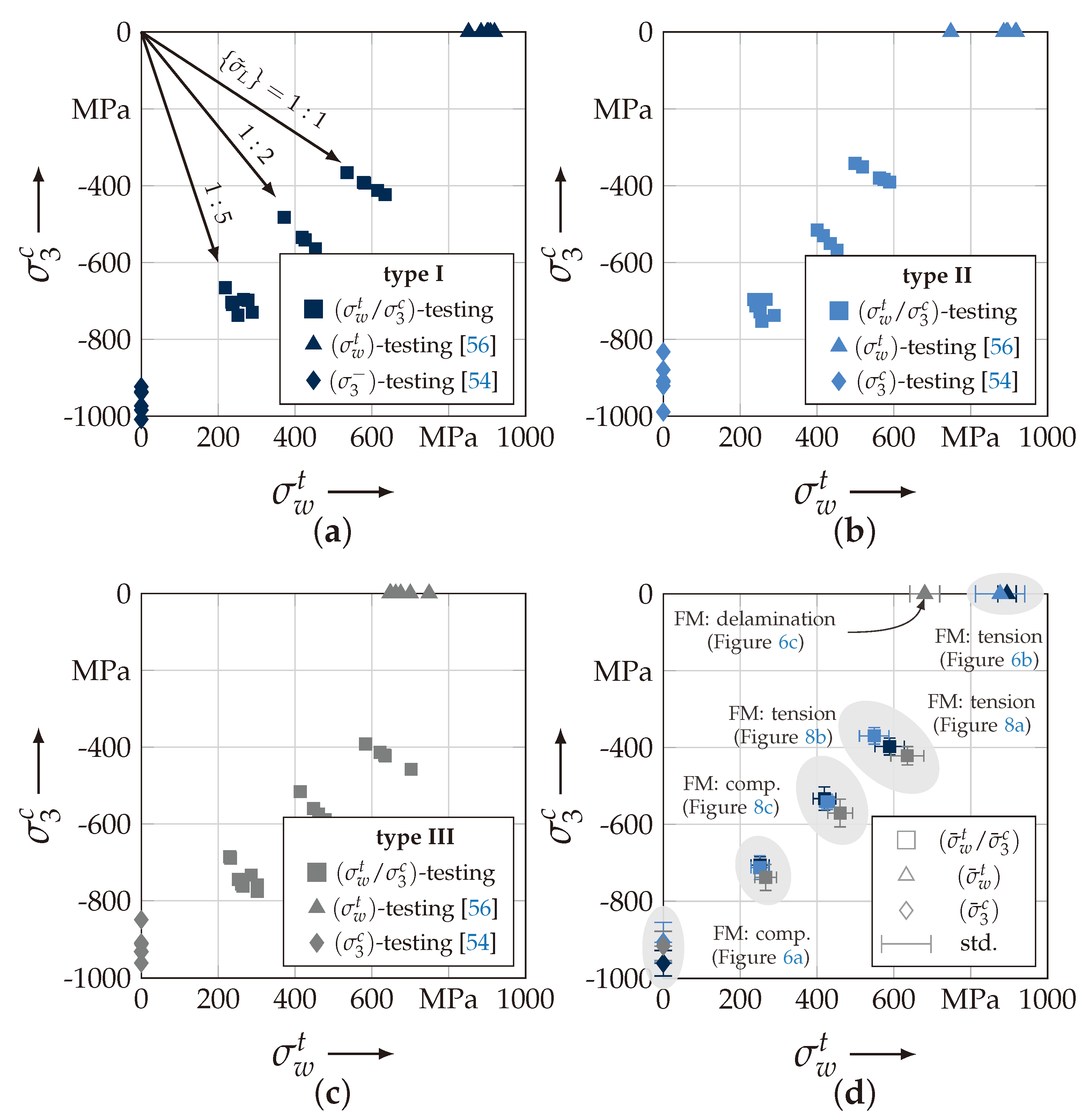 Materials 13 04772 g007 Materials 13 04772 g007