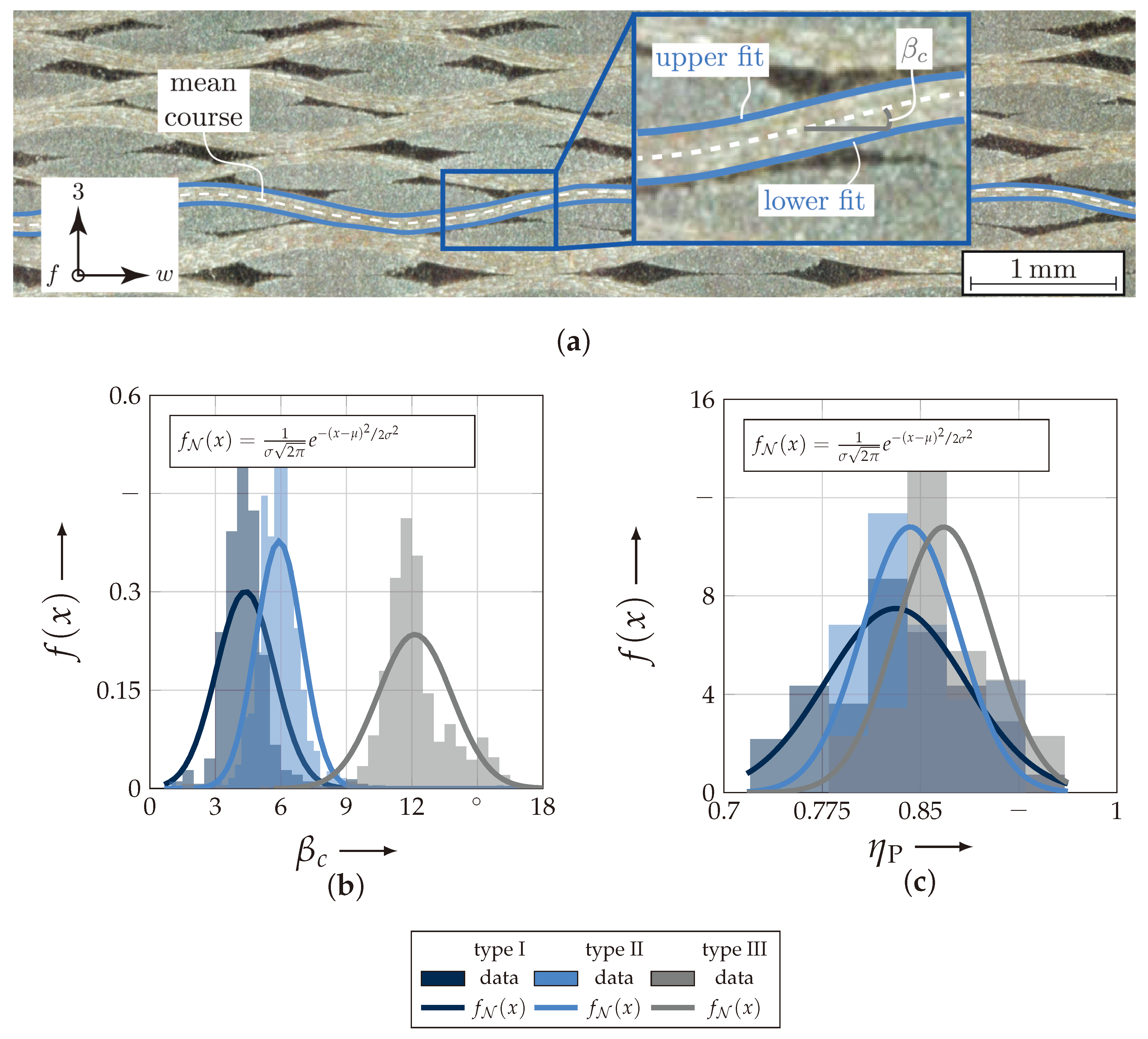 Materials 13 04772 g009 Materials 13 04772 g009