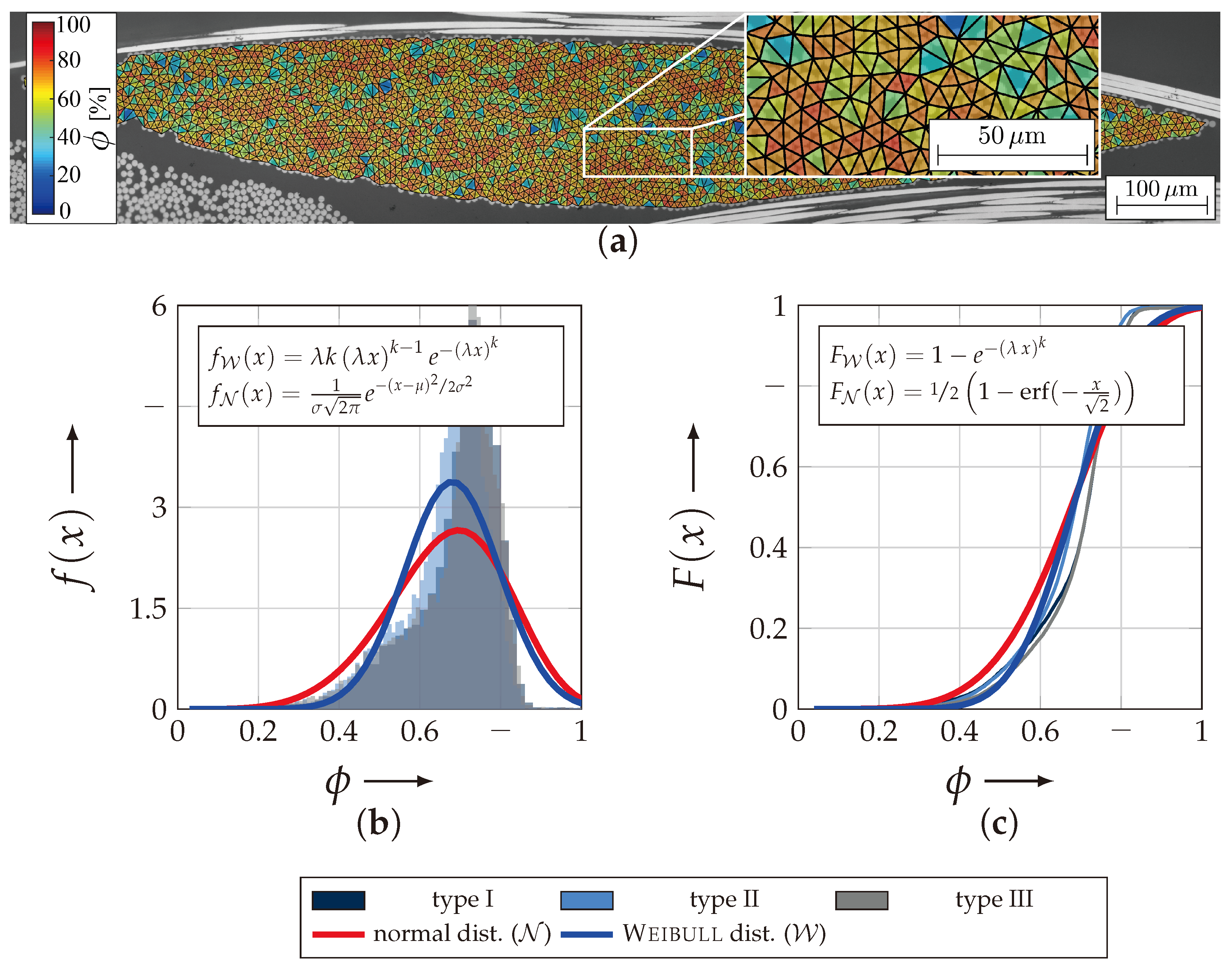Materials 13 04772 g011 Materials 13 04772 g011