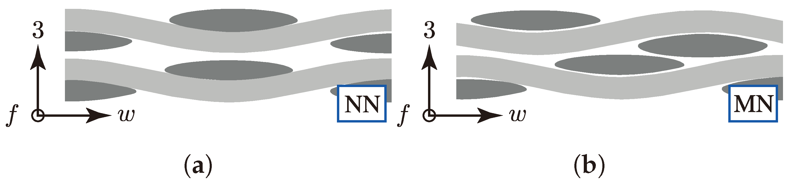 Materials 13 04772 g012 Materials 13 04772 g012