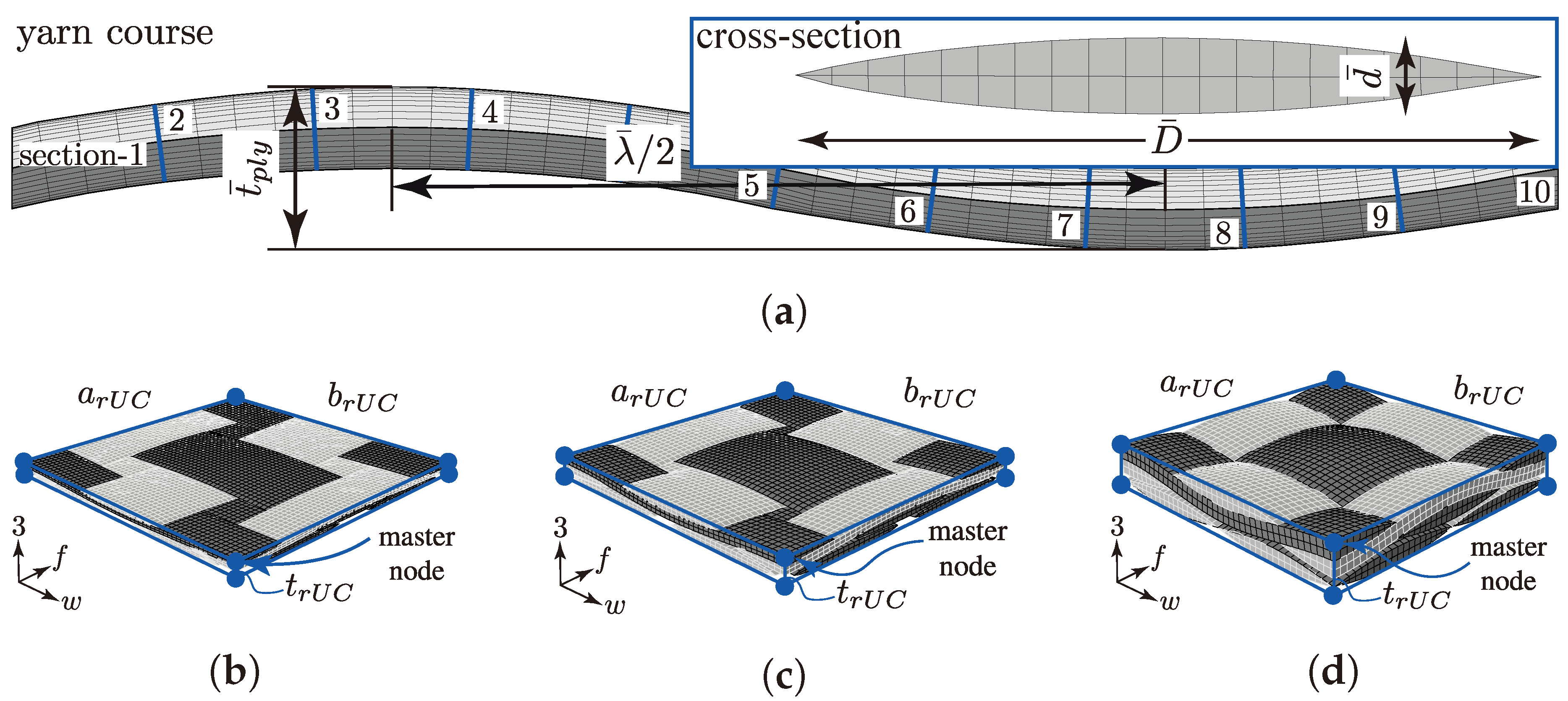 Materials 13 04772 g013 Materials 13 04772 g013