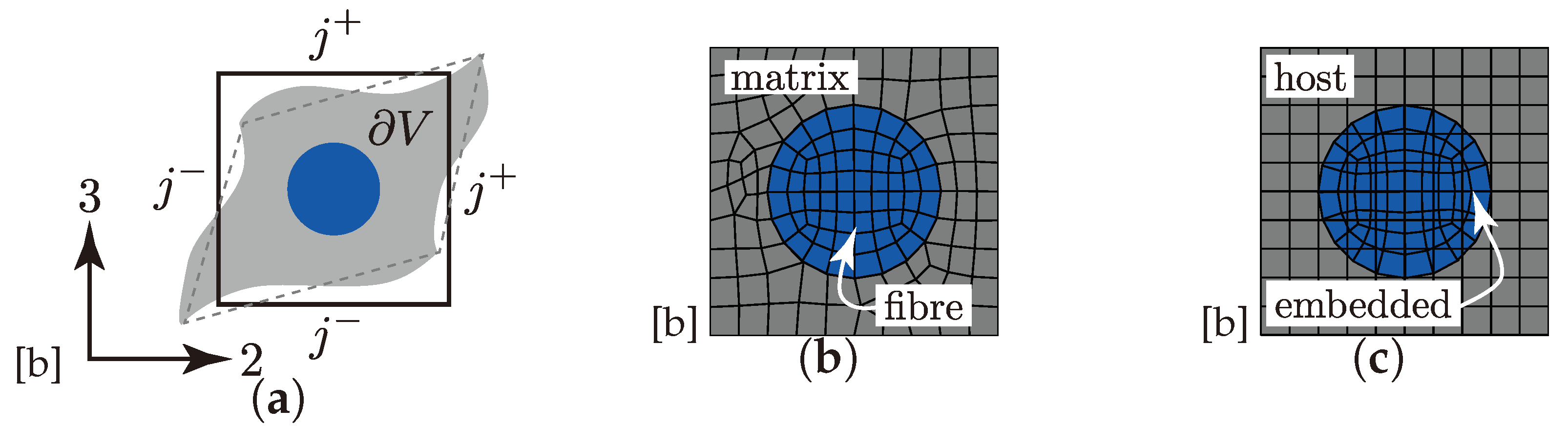 Materials 13 04772 g014 Materials 13 04772 g014