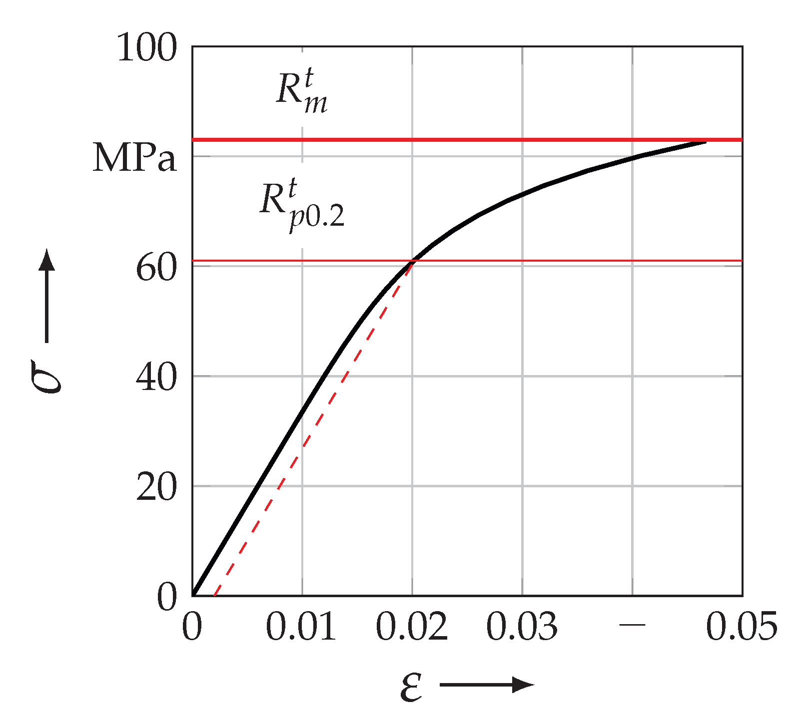 Materials 13 04772 g015 Materials 13 04772 g015