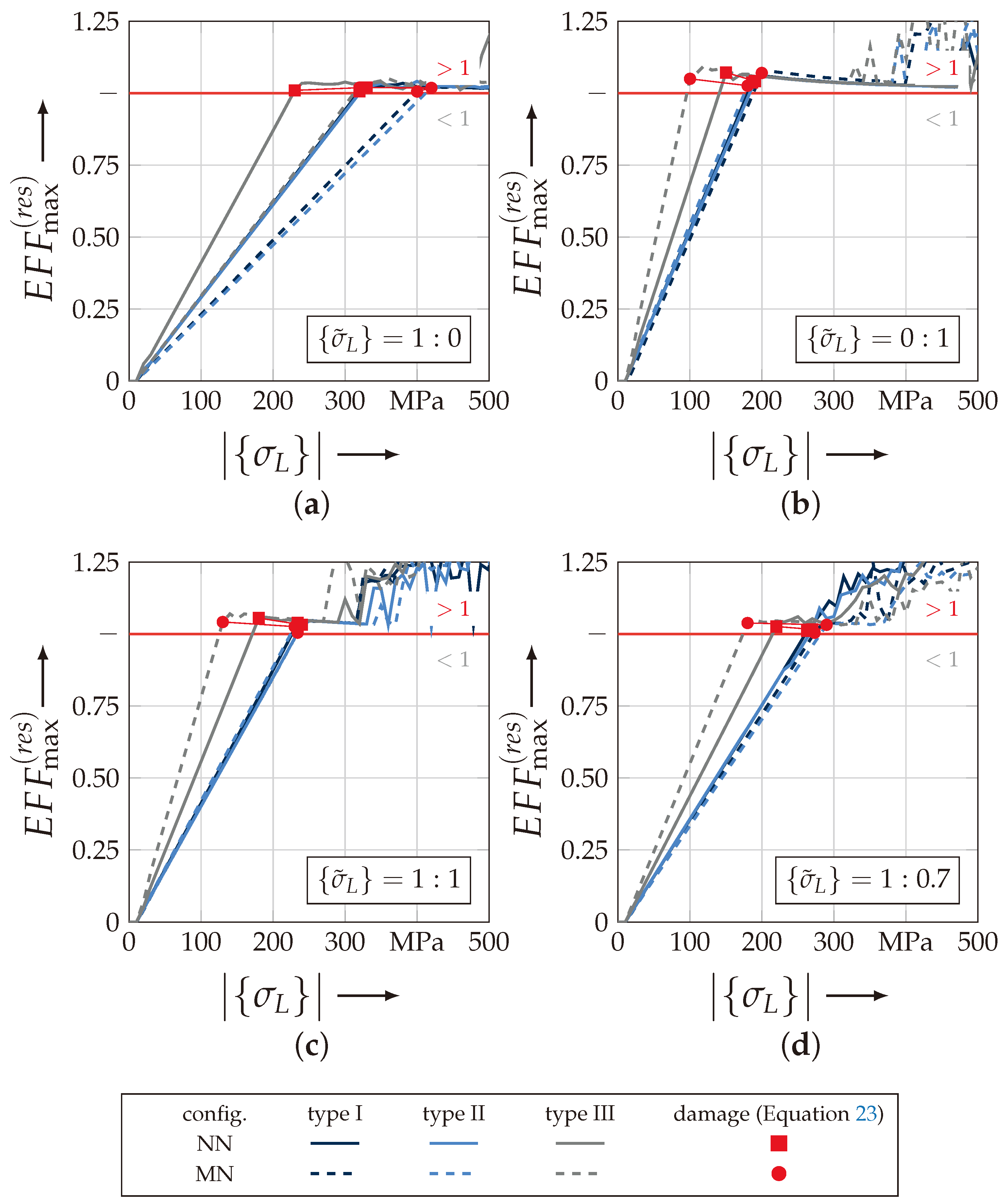 Materials 13 04772 g018 Materials 13 04772 g018