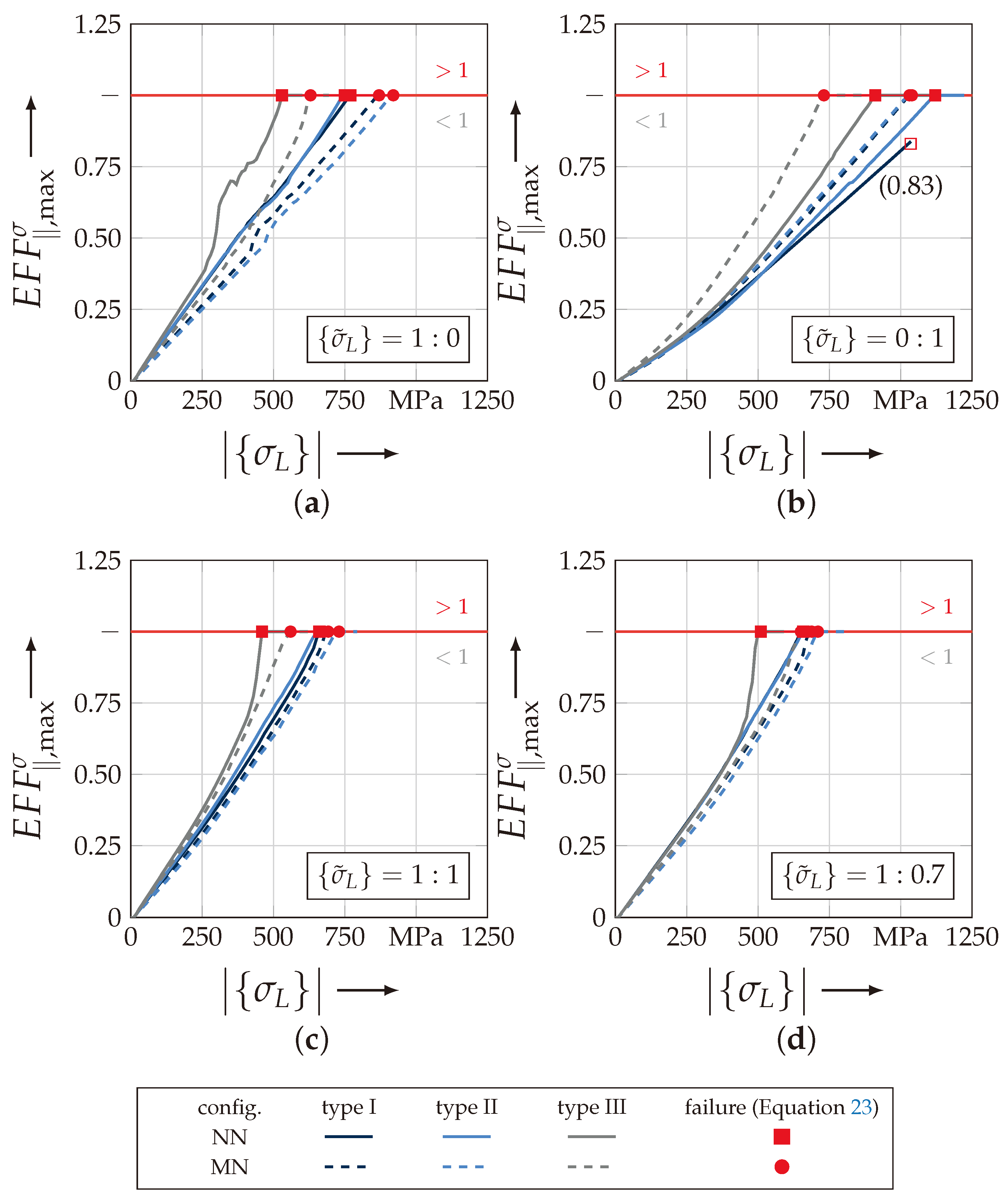 Materials 13 04772 g019 Materials 13 04772 g019