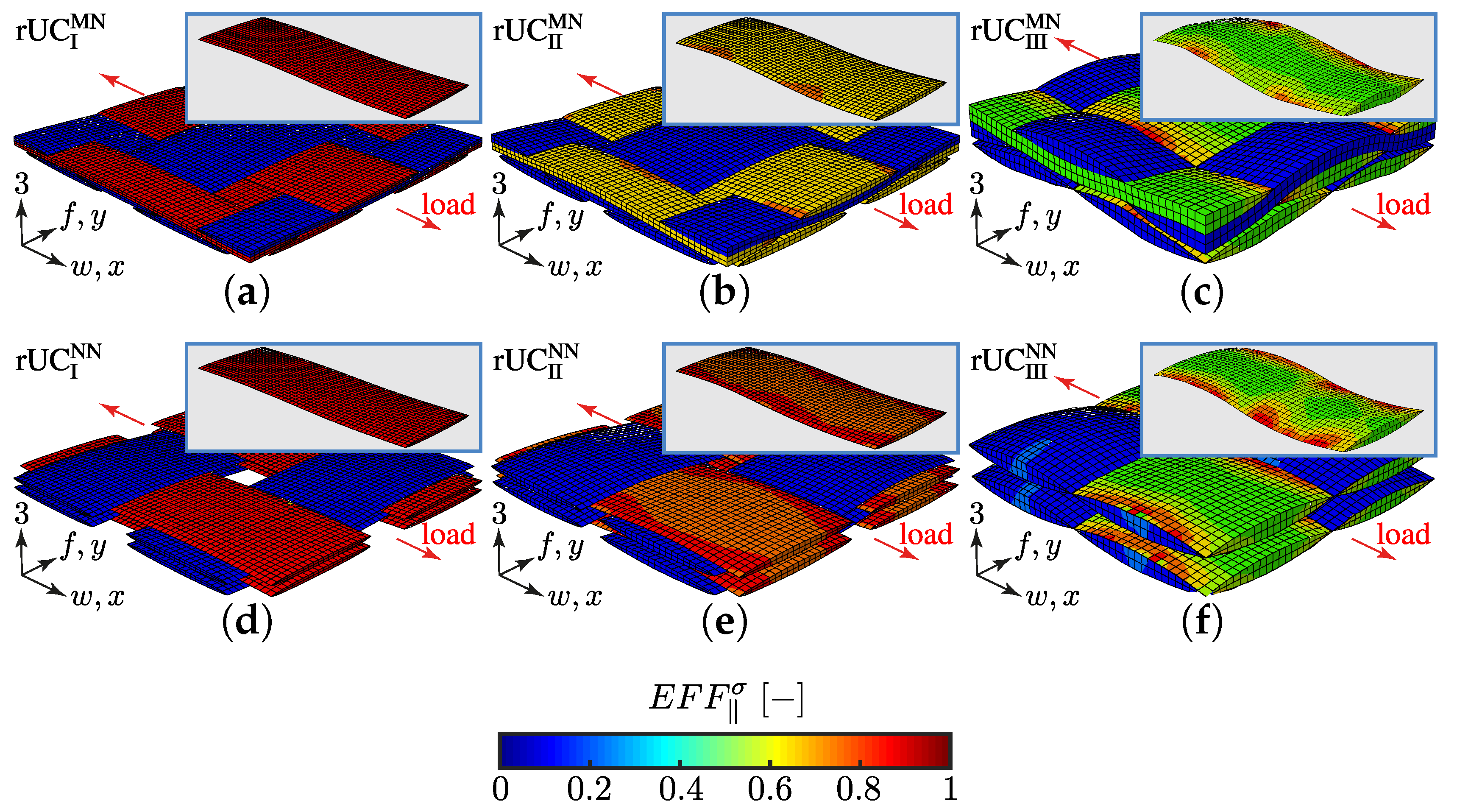 Materials 13 04772 g020 Materials 13 04772 g020