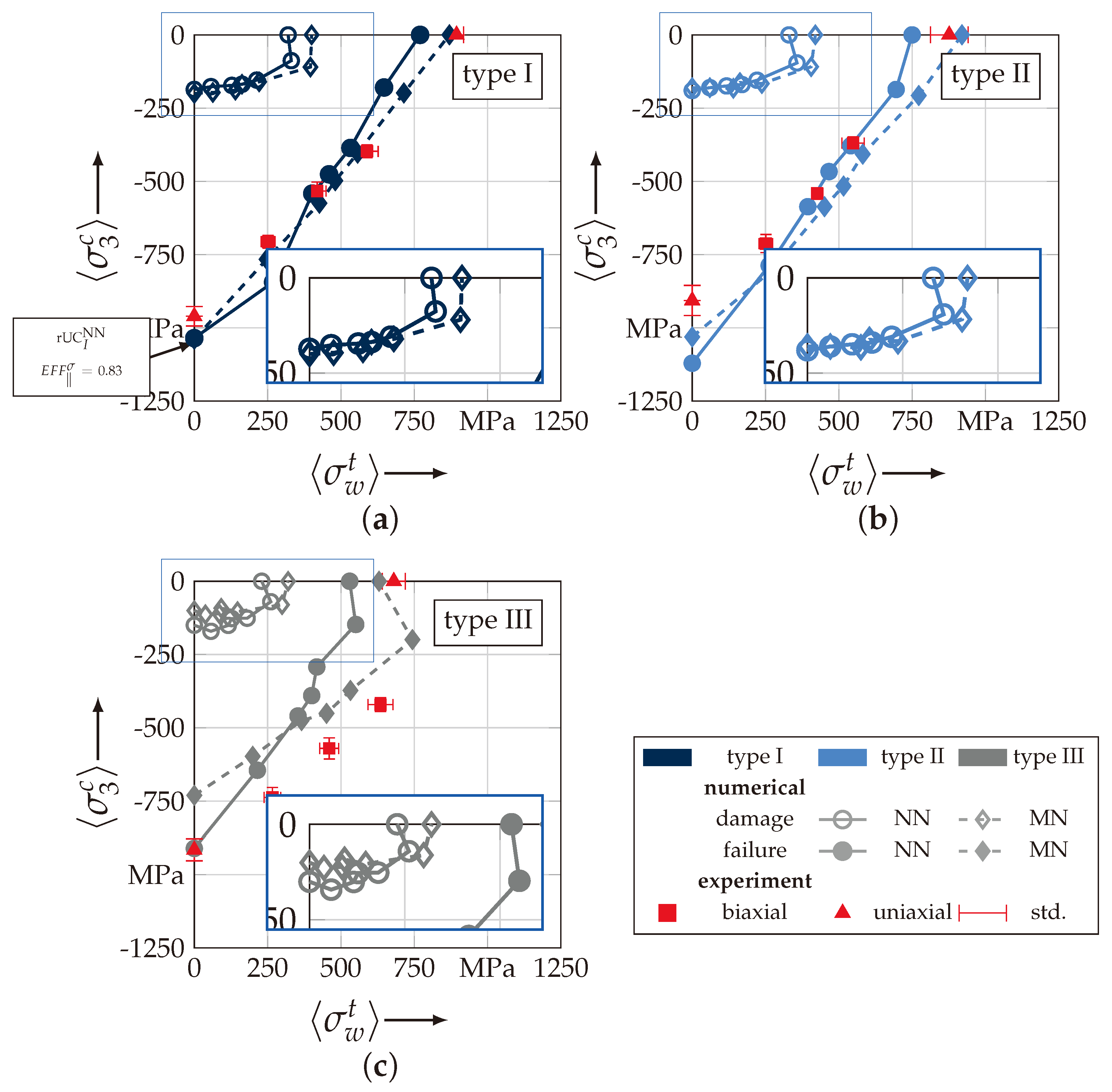 Materials 13 04772 g021 Materials 13 04772 g021