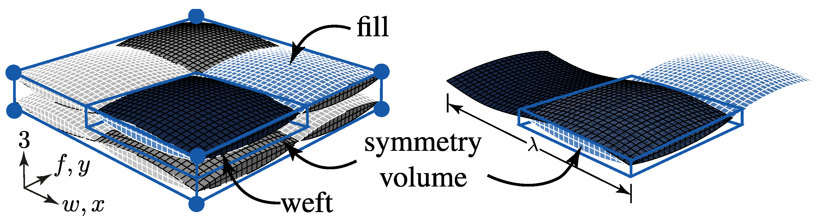 Materials 13 04772 g022 Materials 13 04772 g022