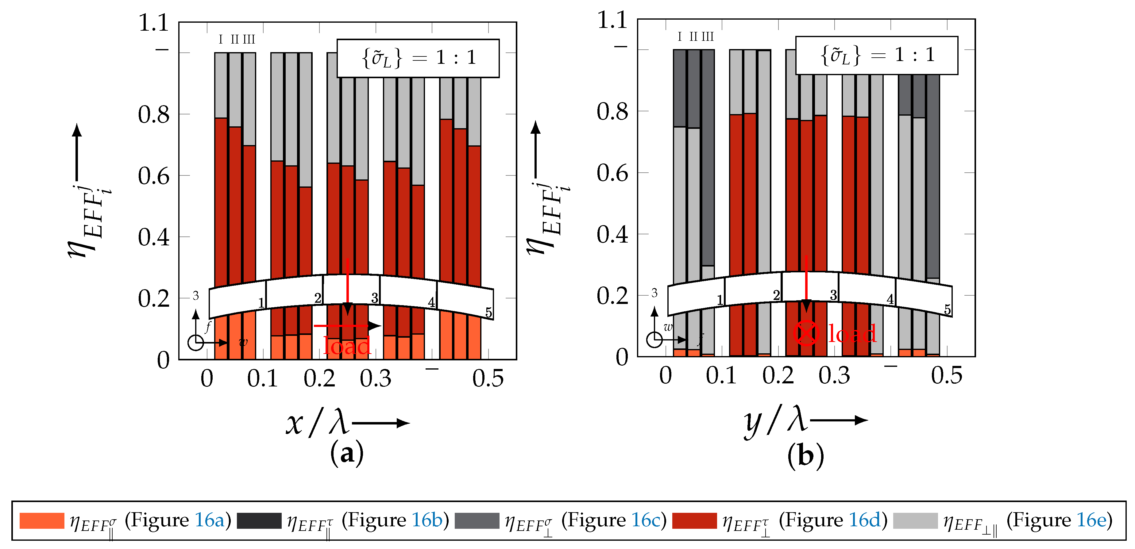 Materials 13 04772 g026 Materials 13 04772 g026