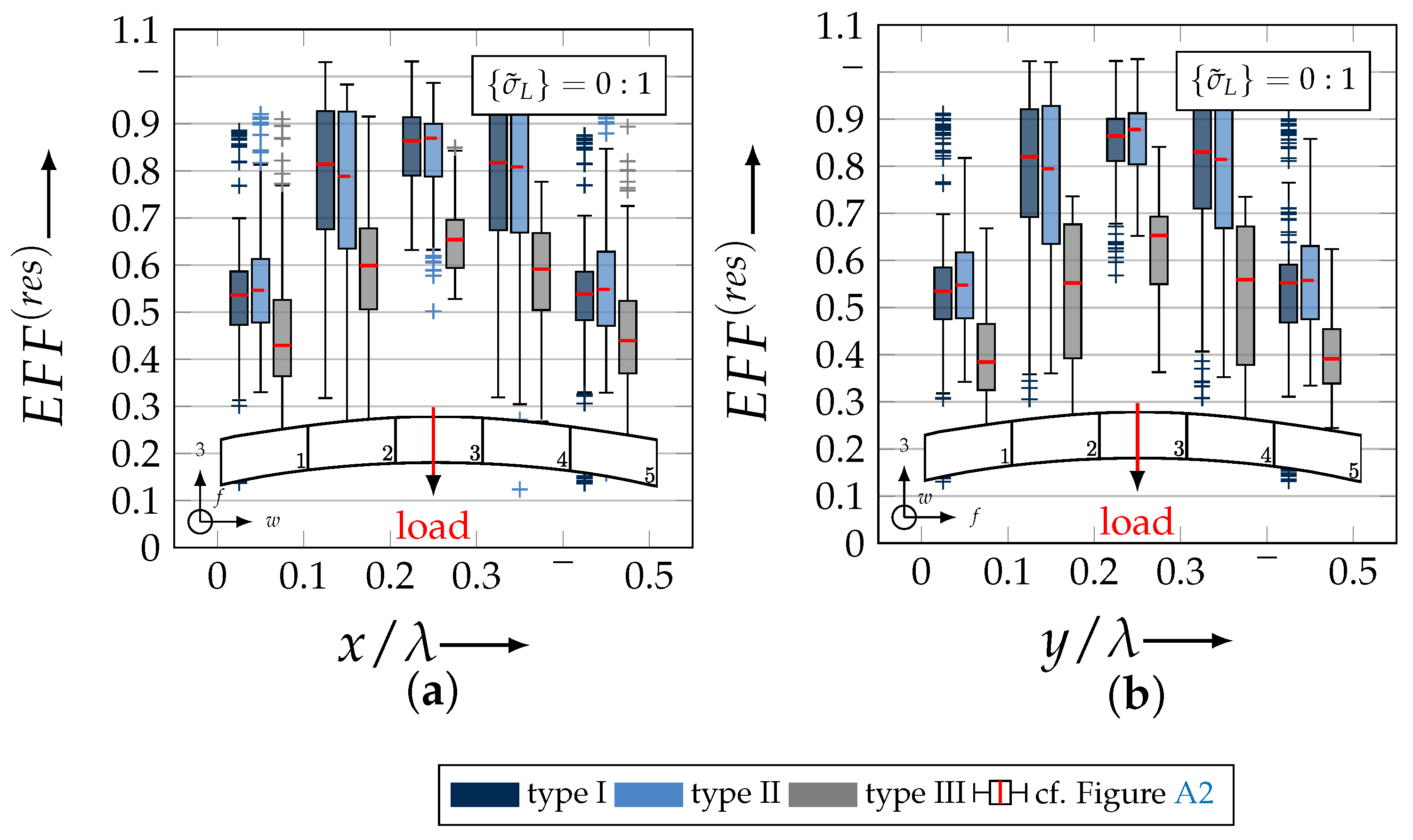 Materials 13 04772 g027 Materials 13 04772 g027