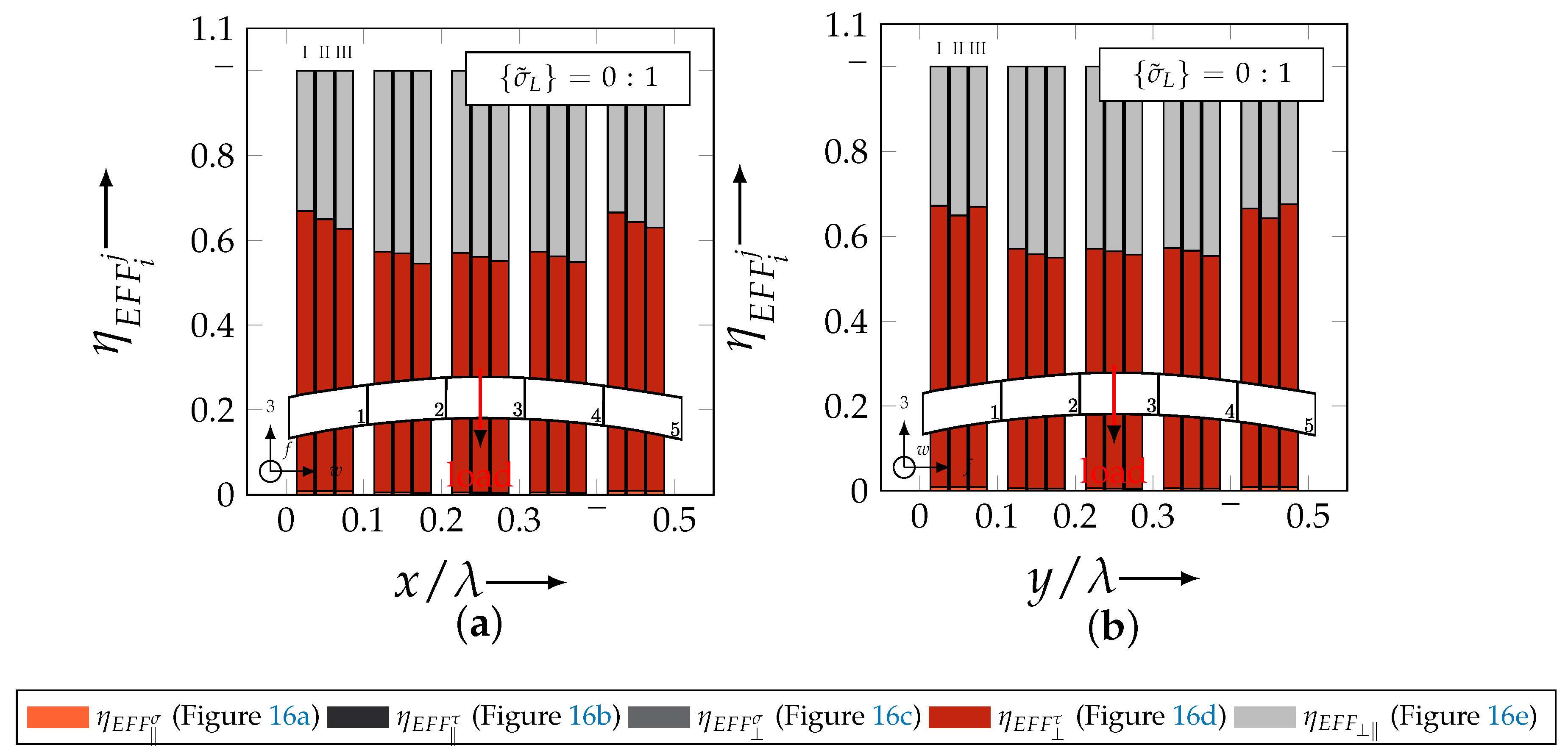 Materials 13 04772 g028 Materials 13 04772 g028