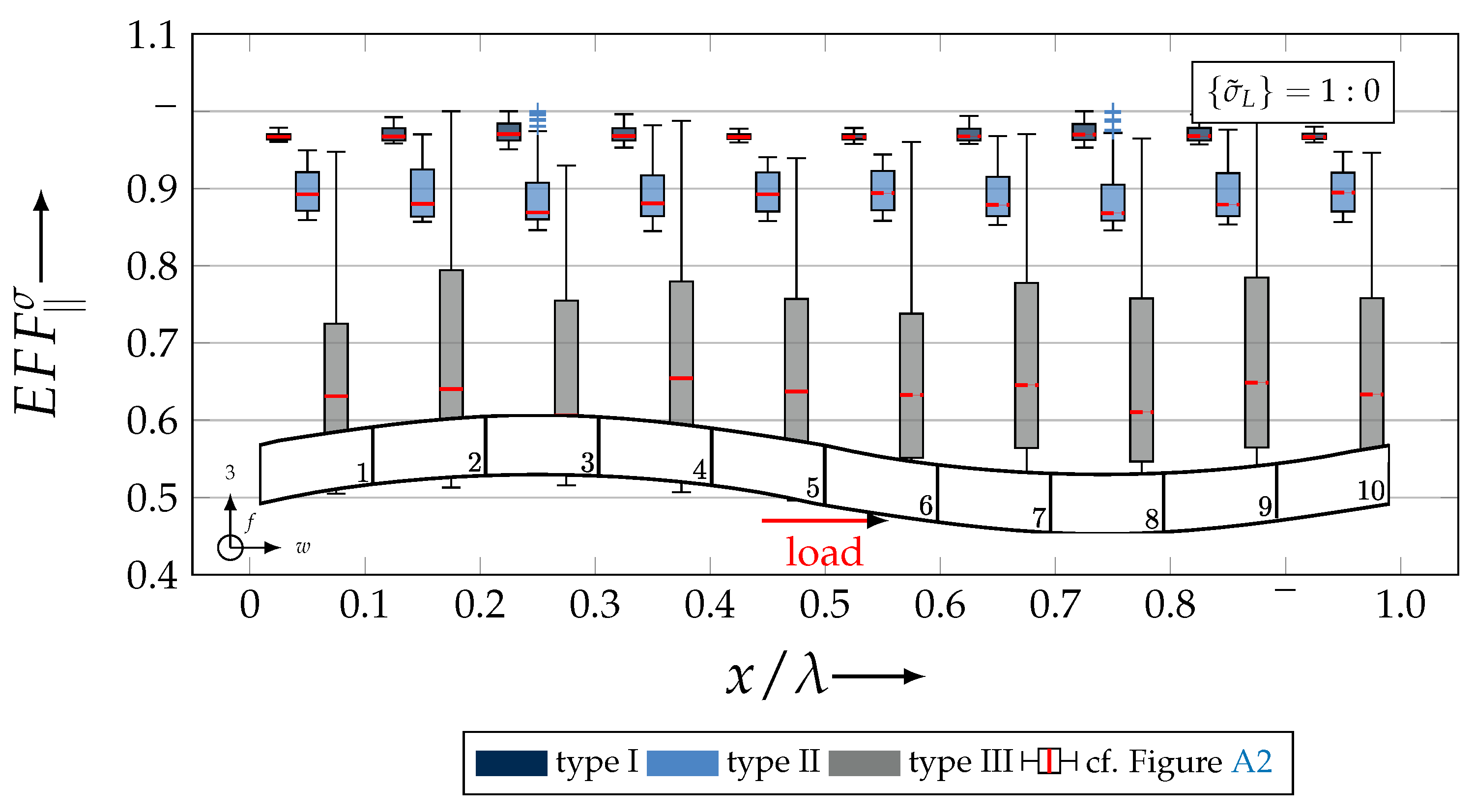 Materials 13 04772 g029 Materials 13 04772 g029