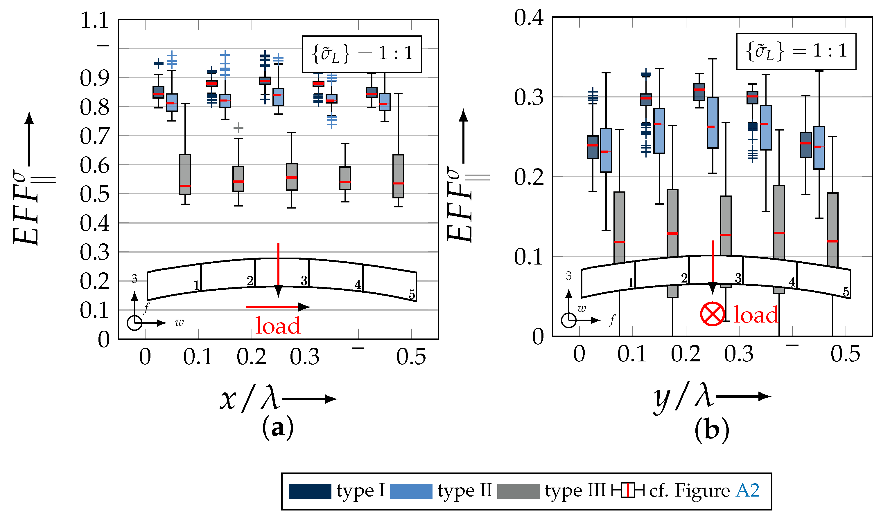 Materials 13 04772 g030 Materials 13 04772 g030