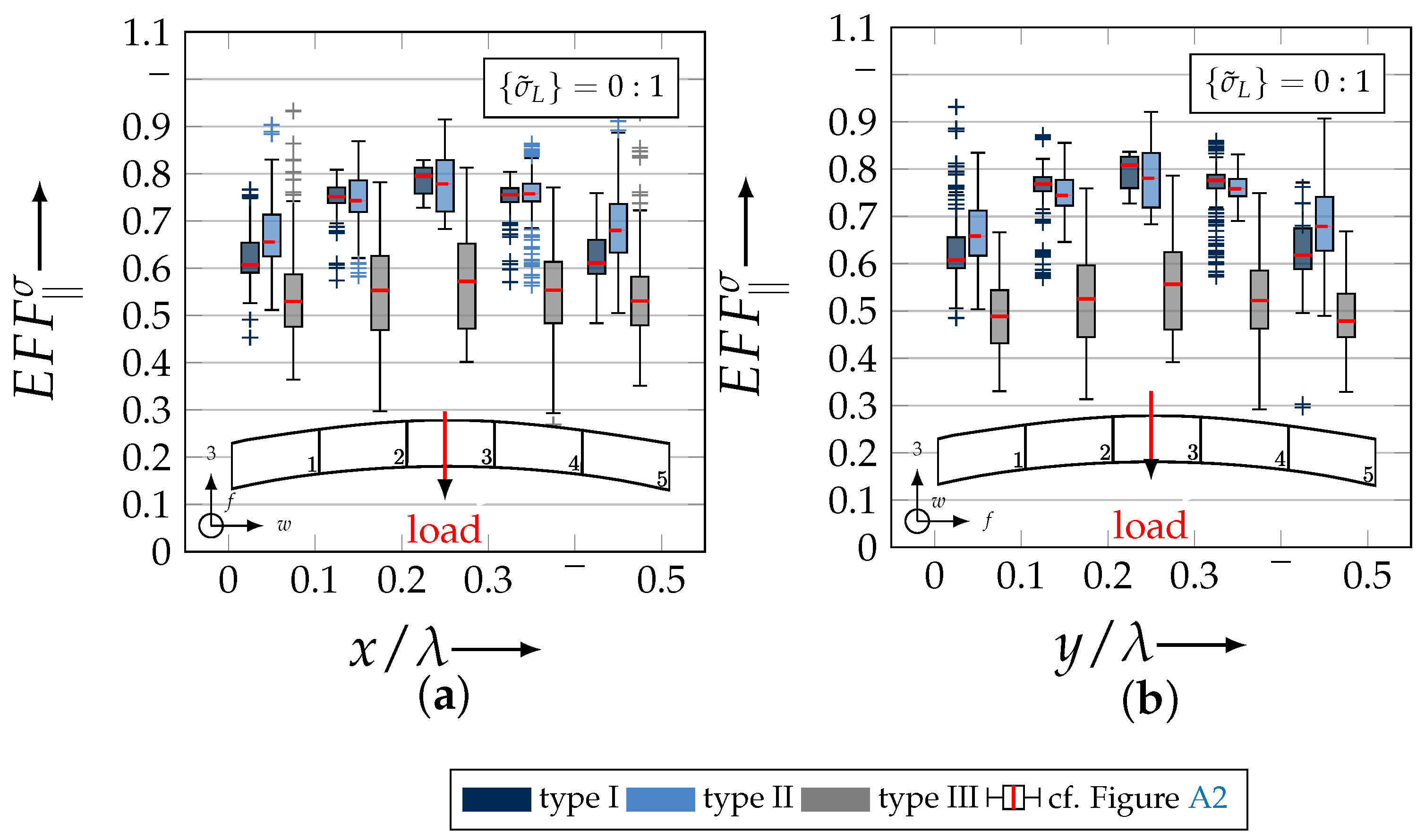 Materials 13 04772 g031 Materials 13 04772 g031