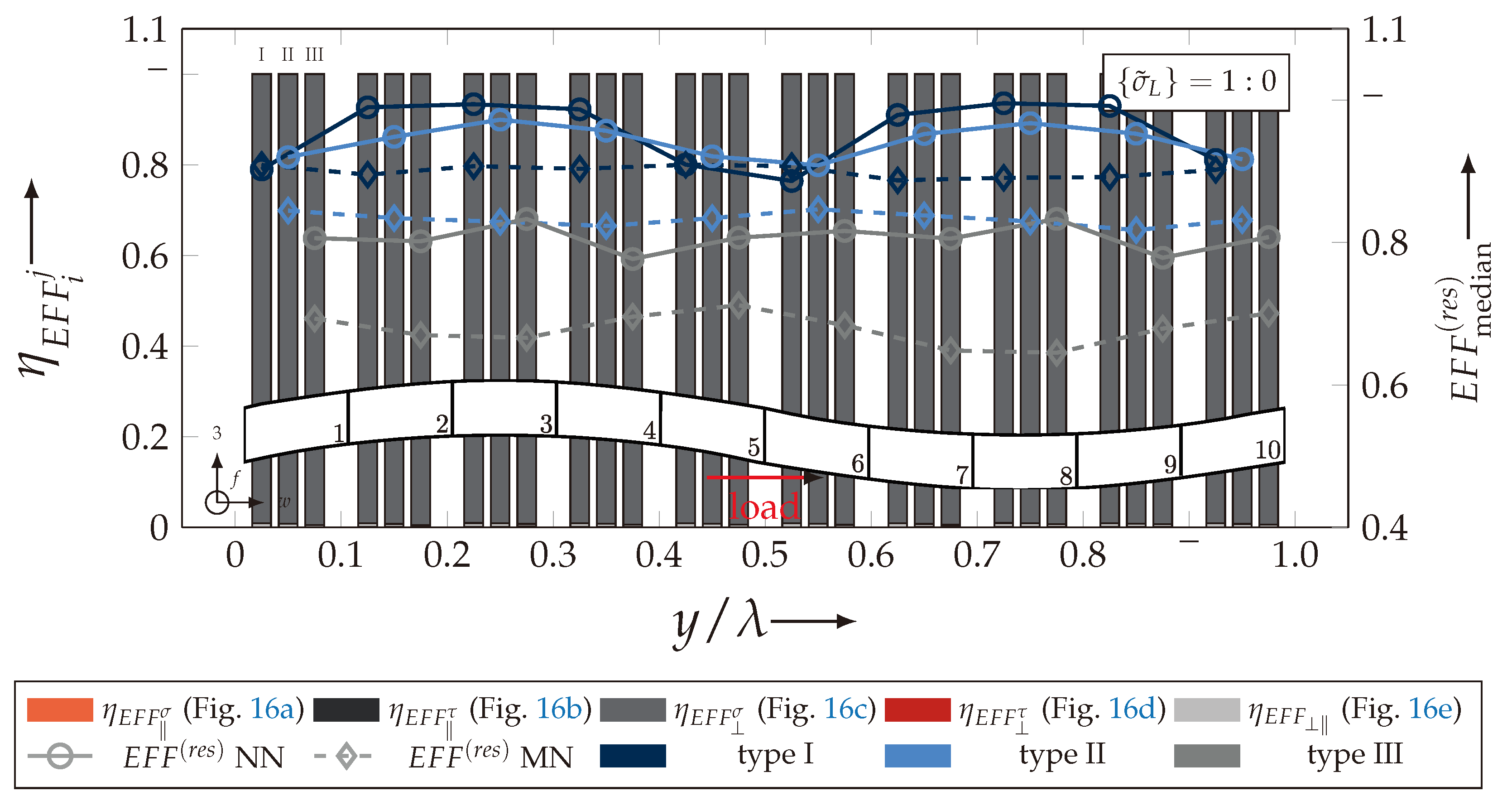 Materials 13 04772 g032 Materials 13 04772 g032