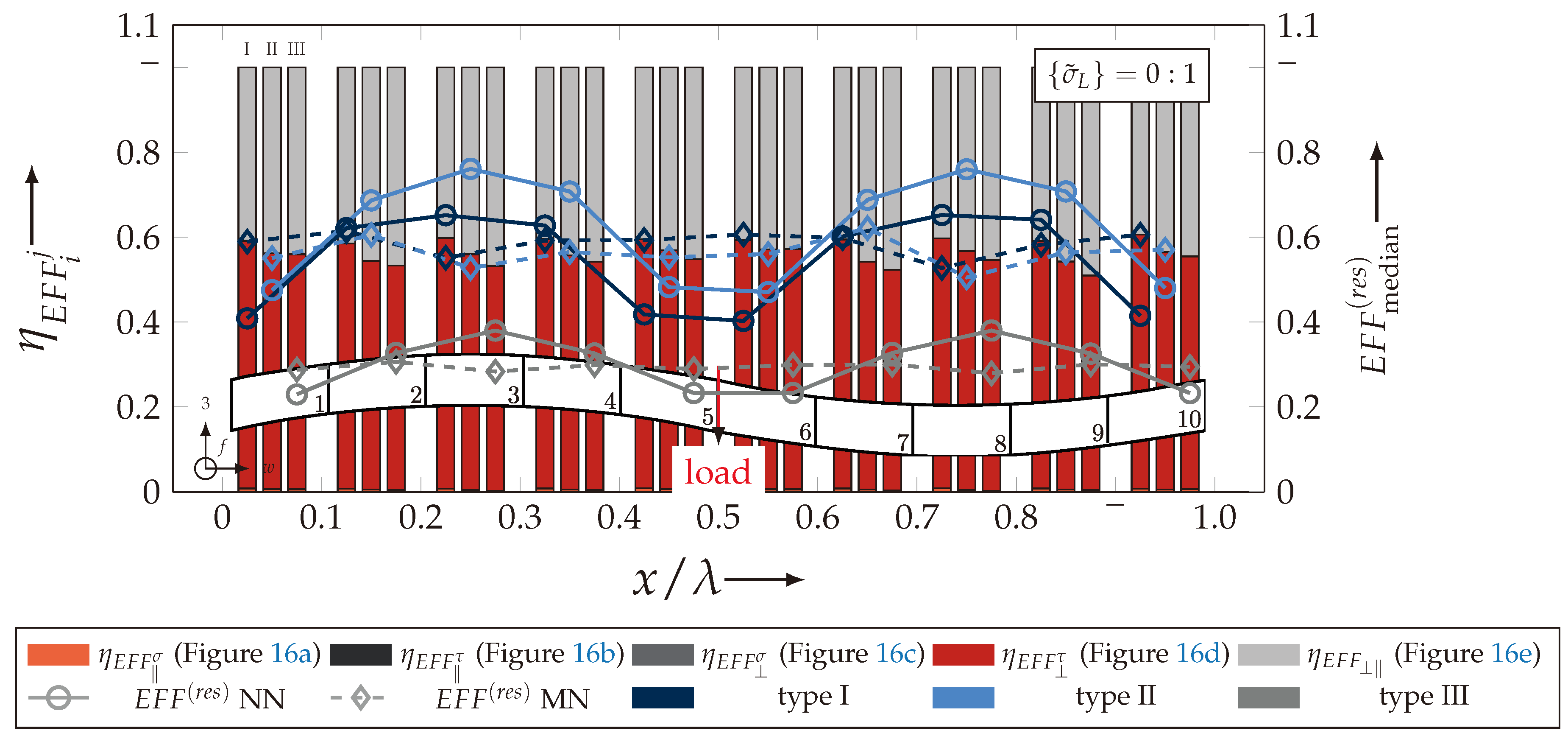 Materials 13 04772 g033 Materials 13 04772 g033