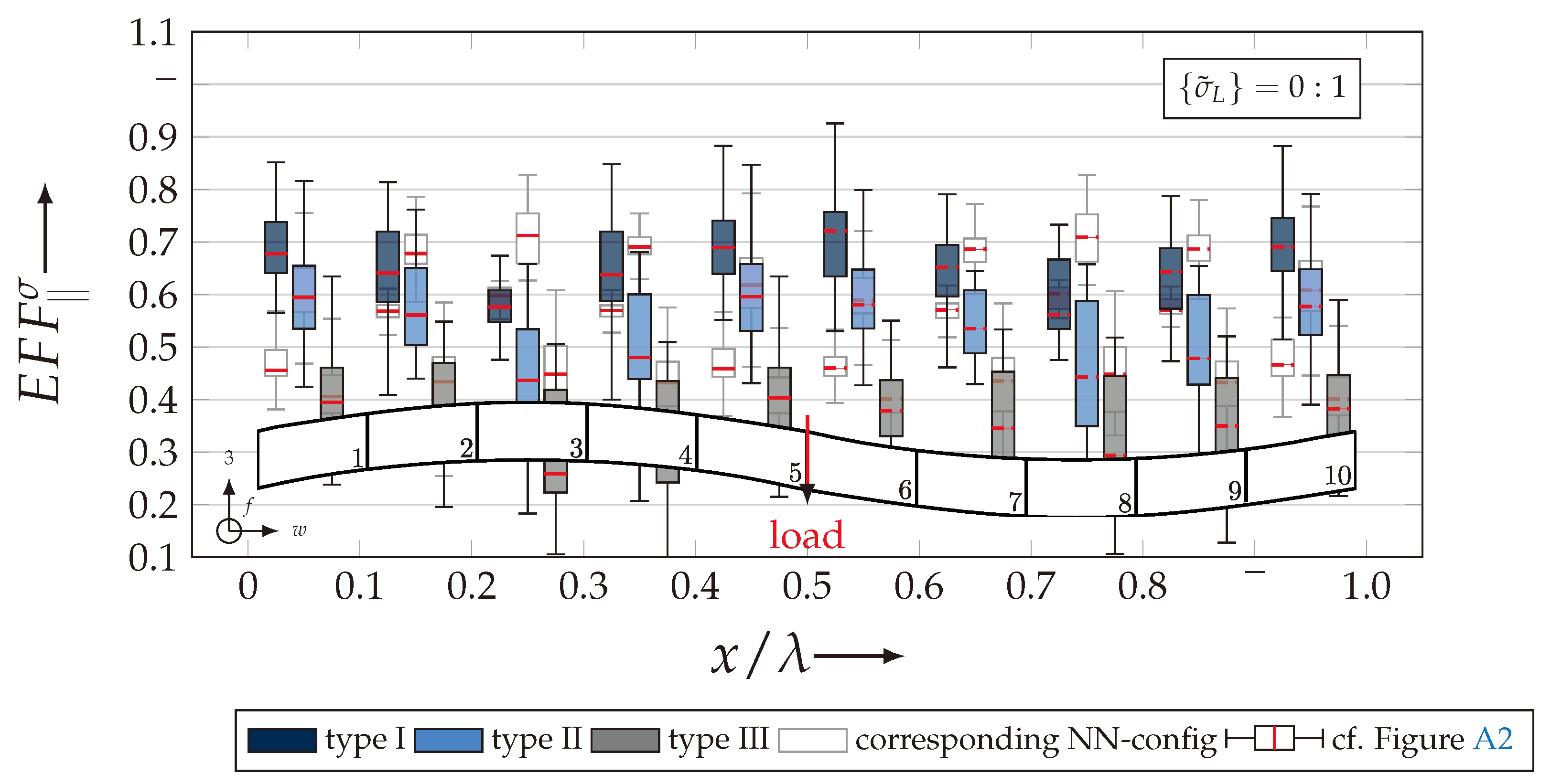 Materials 13 04772 g035 Materials 13 04772 g035