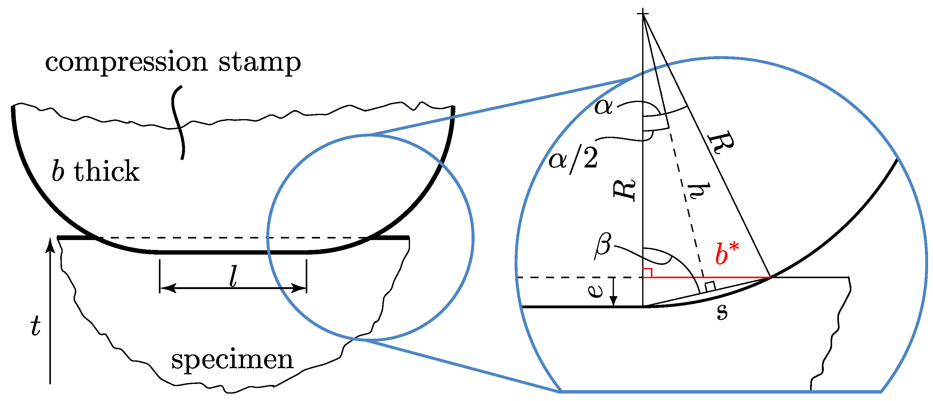 Materials 13 04772 g0a1 Materials 13 04772 g0a1