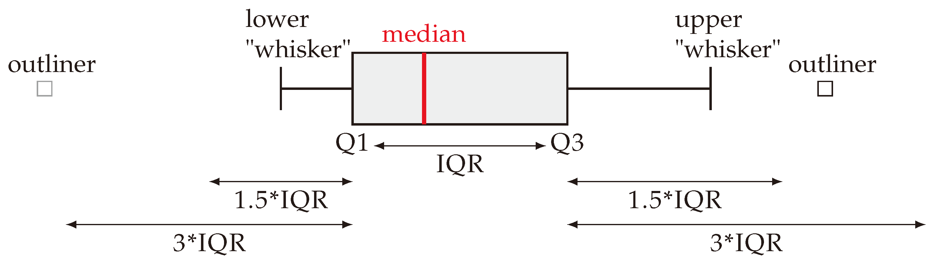 Materials 13 04772 g0a2 Materials 13 04772 g0a2