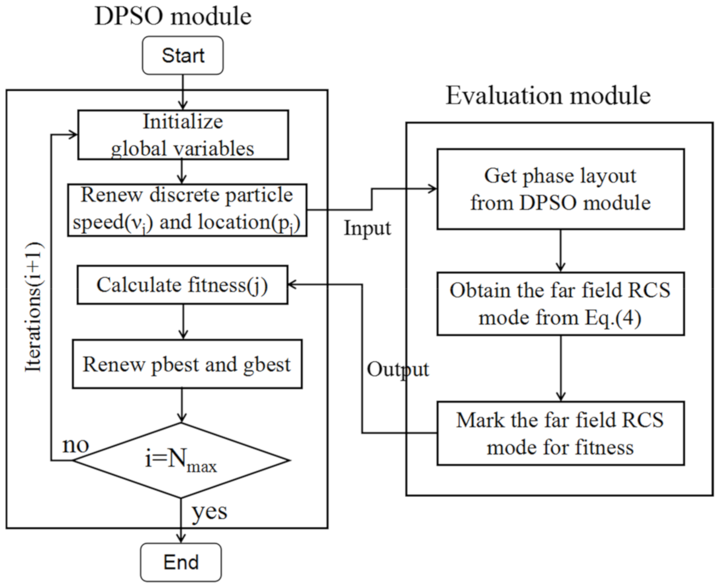 Materials 13 04773 g005