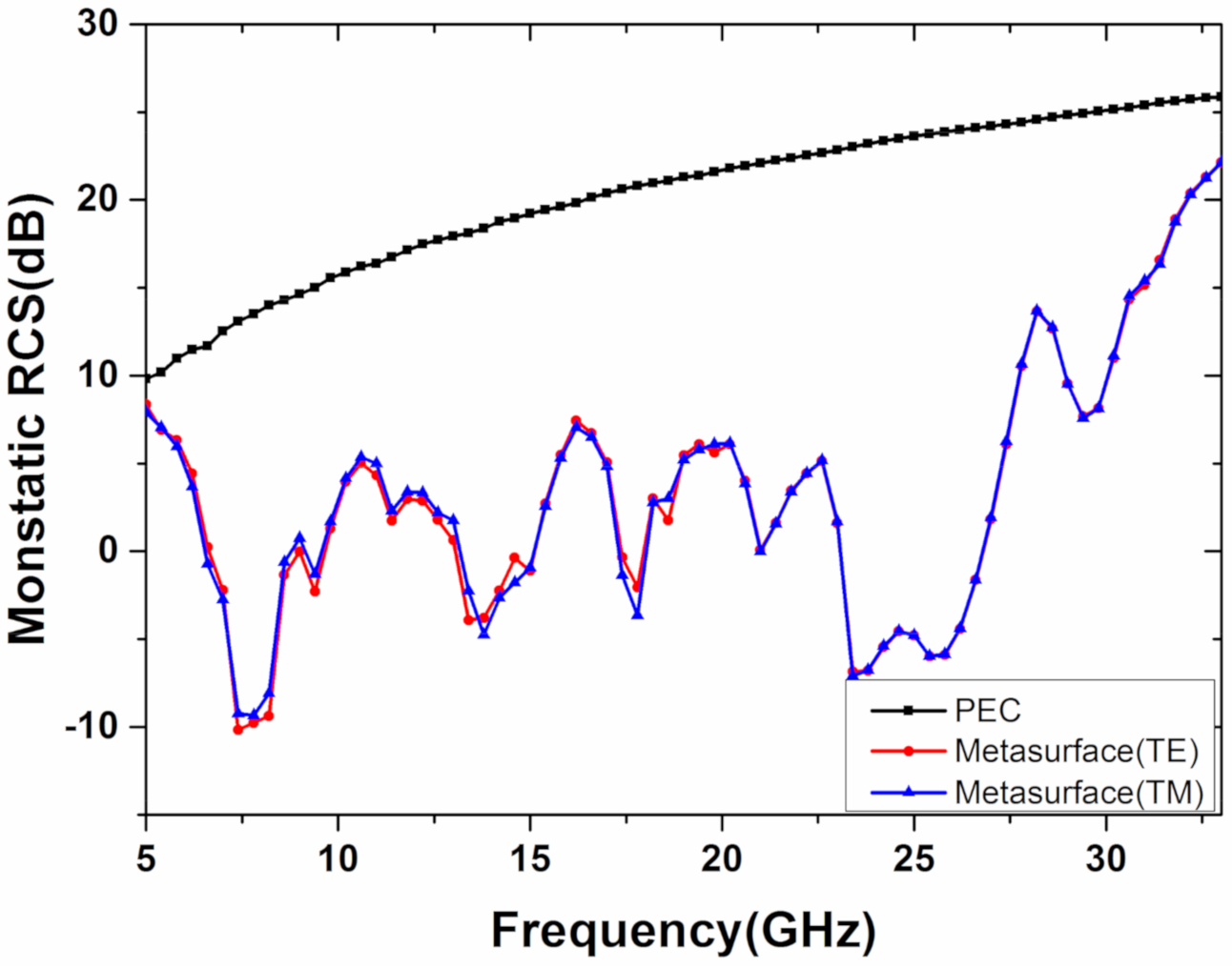 Materials 13 04773 g006