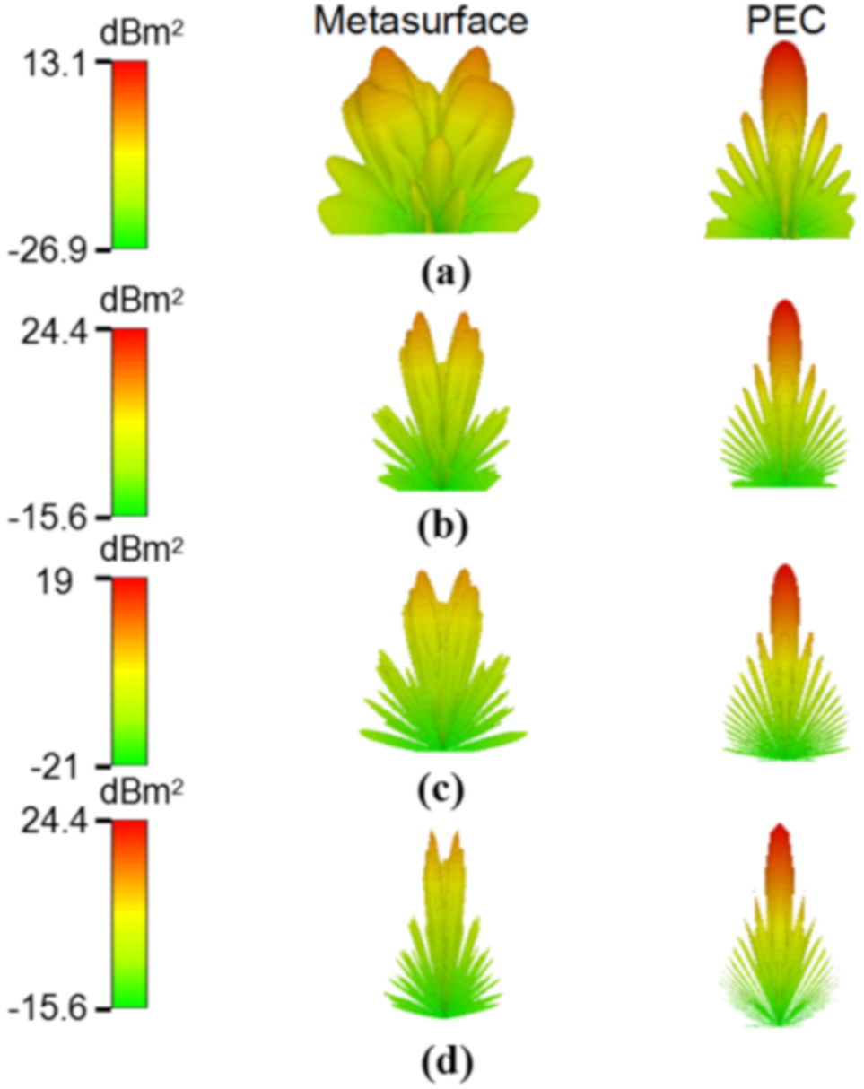 Materials 13 04773 g008