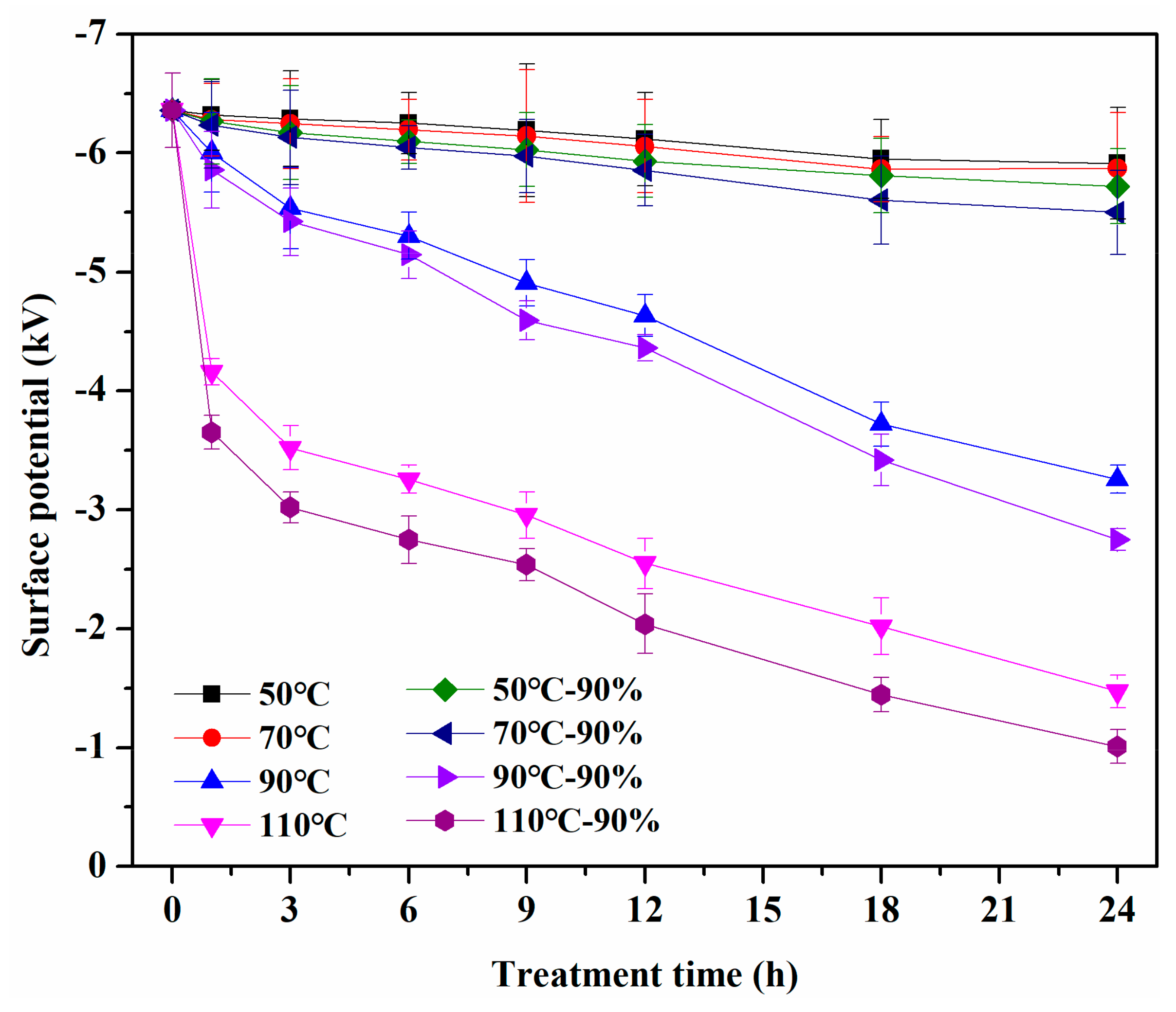 Materials 13 04774 g008