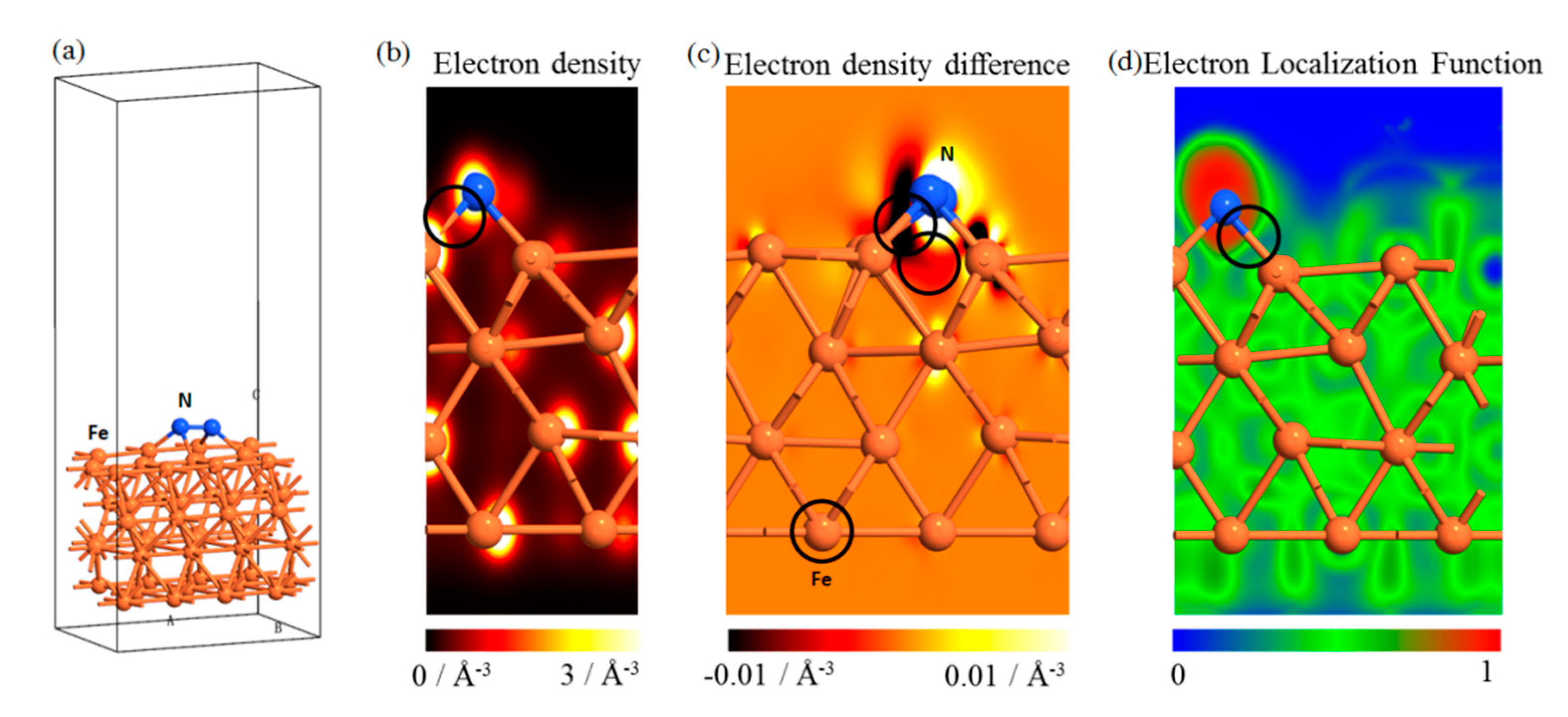 Materials 13 04775 g011
