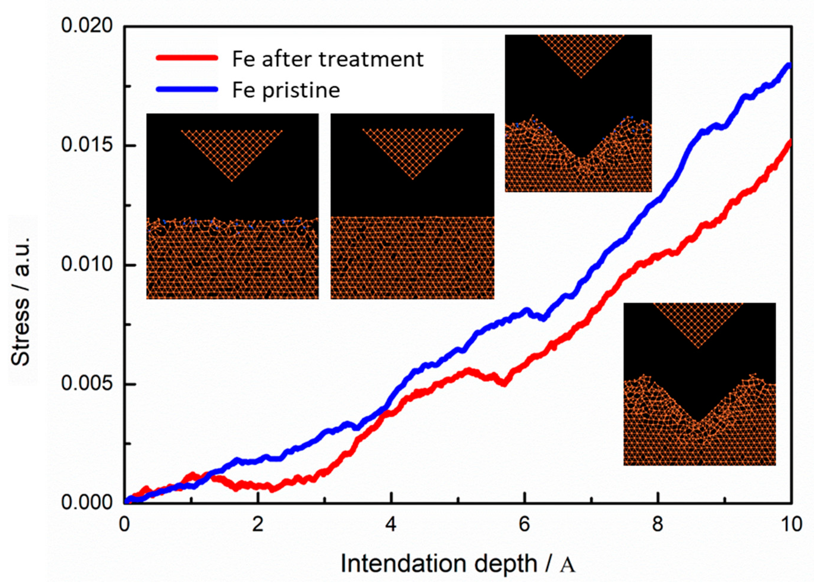 Materials 13 04775 g013